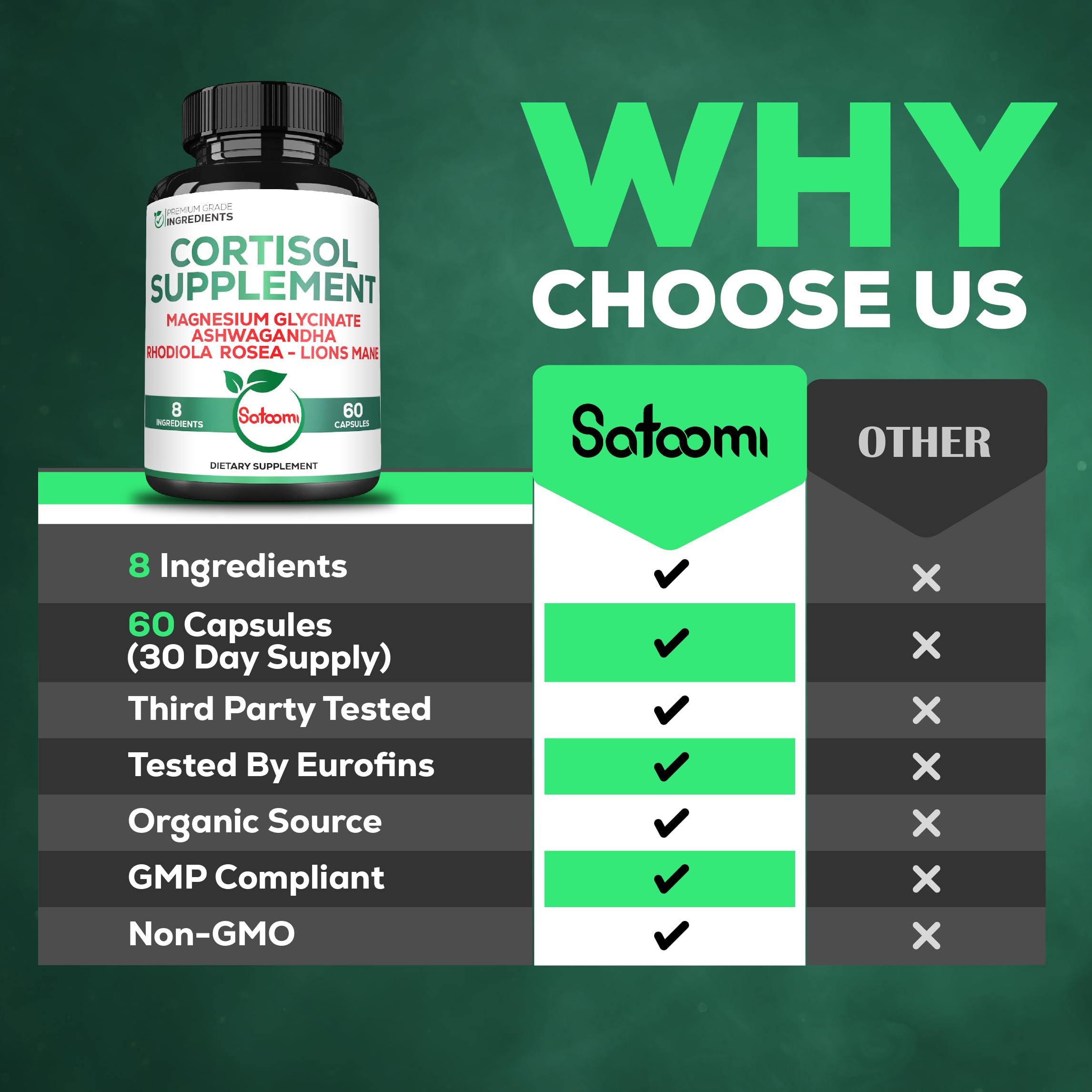 Satoomi 8in1 Cortisol Manager with Magnesium Glycinate, Ashwagandha, Rhodiola Rosea, Lions Mane & More - Cortisol Reducer Supplement Men & Women - 60 Capsules Satoomi uk supplements