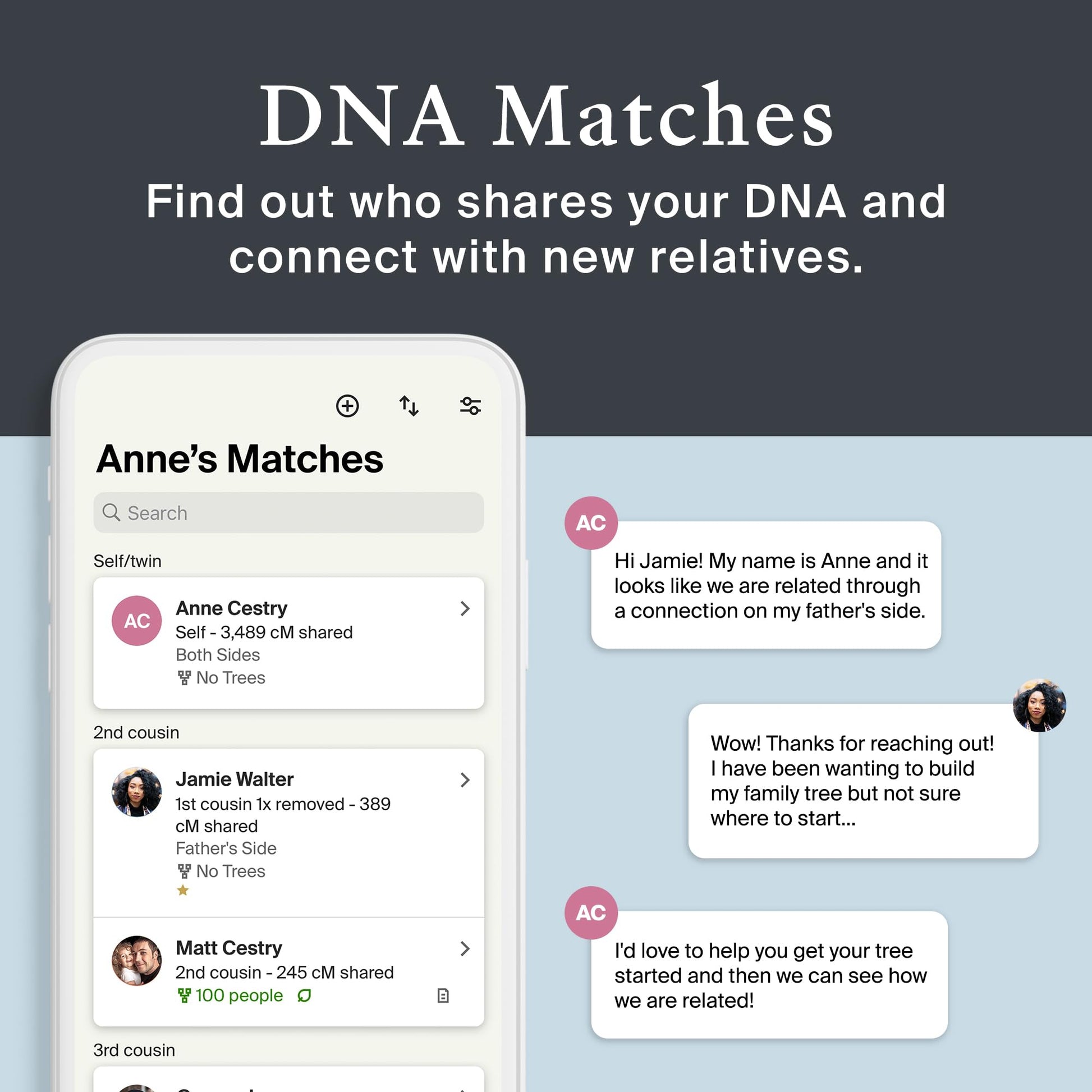 AncestryDNA Genetic Test Kit: Personalized Genetic Results, DNA Ethnicity Test, Origins AncestryDNA uk supplements