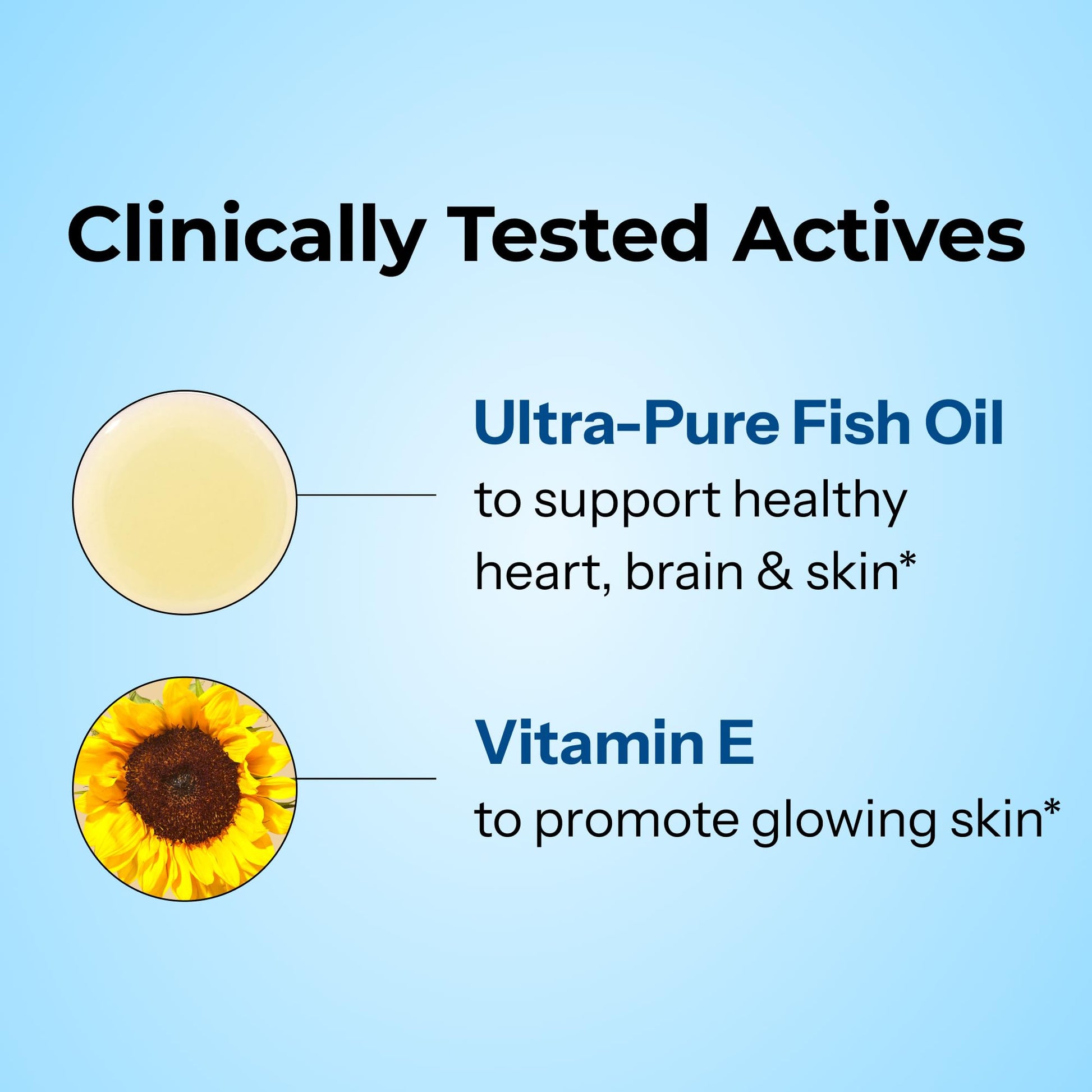 HUM OMG! Omega The Great Triple Omega 3 Fish Oil Supplement for Women & Men with Vitamin E, DHA & EPA, Skin Care & Skin Tone Support for Heart & Brain Health, Gluten Free, Non GMO, 60 Softgels HUM uk supplements