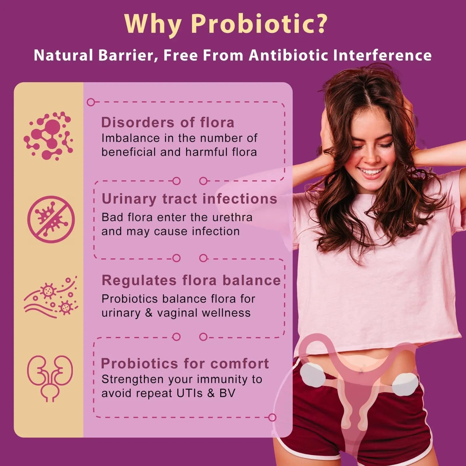 DRFOSTER Urinary Tract Health for Women, Vaginal Probiotics for Women pH Balance with D-Mannose, Cranberry, Probiotics and Prebiotics for Digestive Helath 90 Veggie Capsules DRFOSTER uk supplements