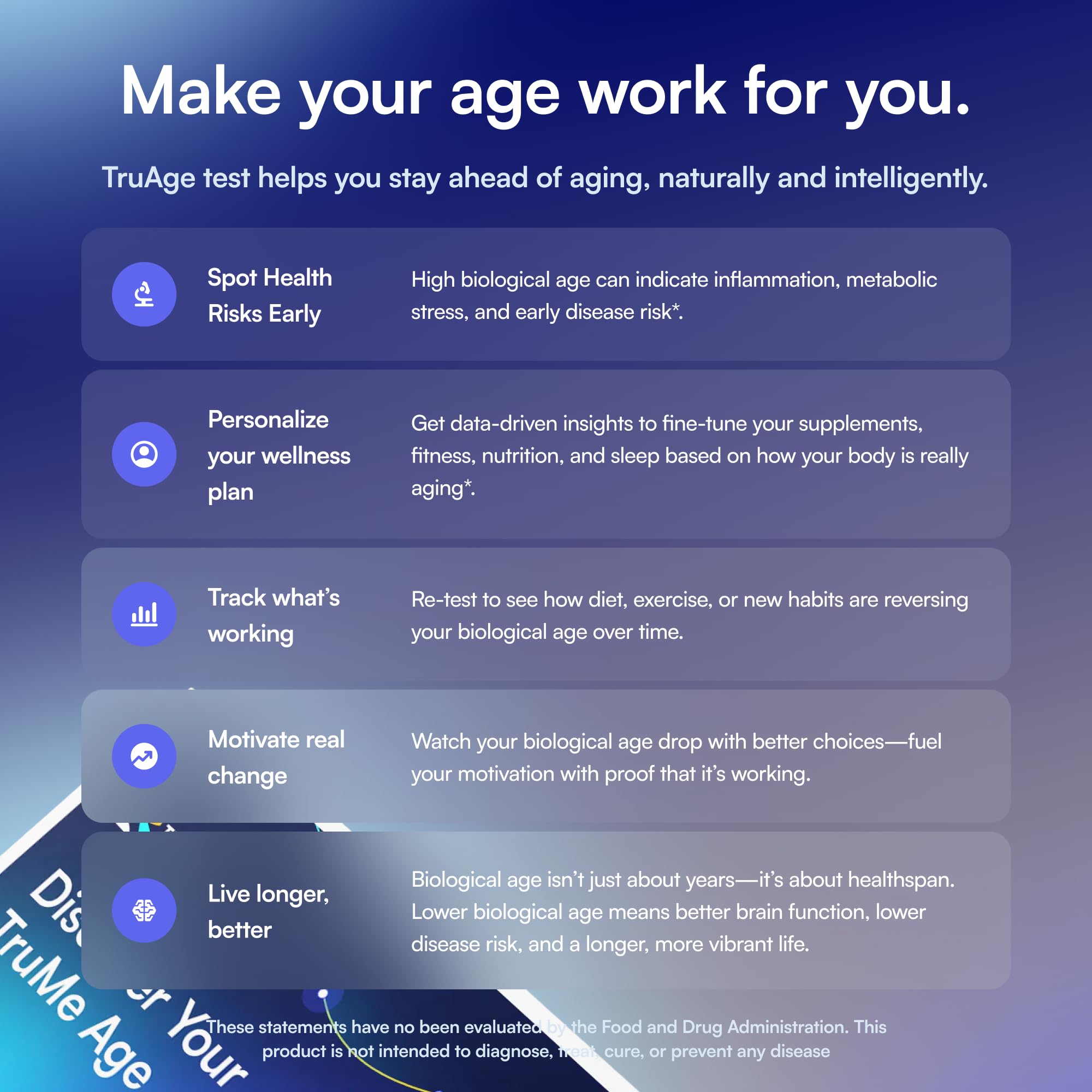 TruMe Labs Biological Age at-Home Test Kit (Saliva) – Biological Age Estimate + Peer Percentile Comparison, 10-Page Action Plan, Results in 1–2 Weeks. TruMe Labs uk supplements