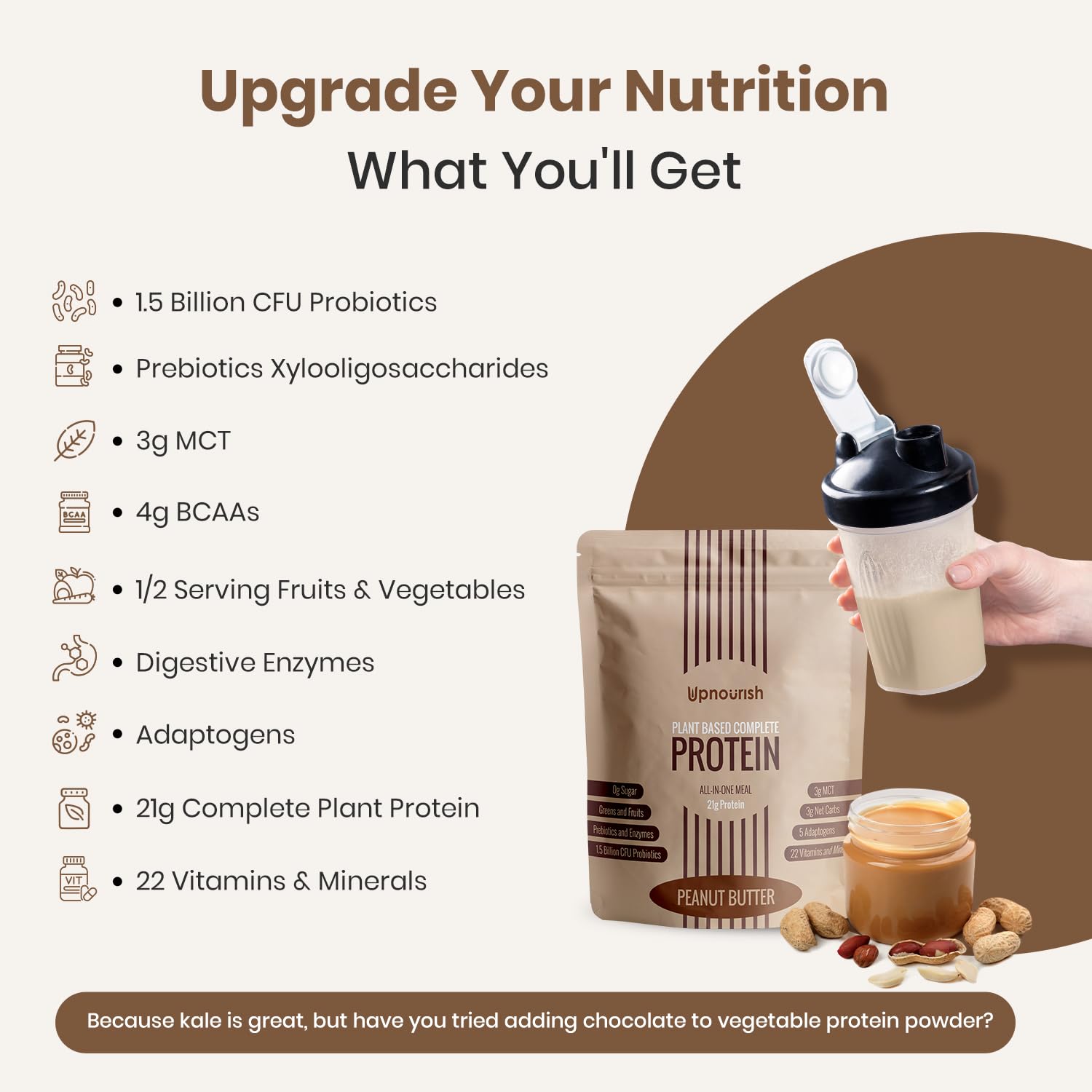 UpNourish Peanut Butter Vegan Protein Powder 54 Superfoods Powder,1.5 Billion CFU Probiotics 21g Plant Based Protein,No Sugar No Dairy No GMO Dairy Free,Meal Replacement Shake Keto-Friendly Low-Carb Diet,15 Servings UpNourish uk supplements