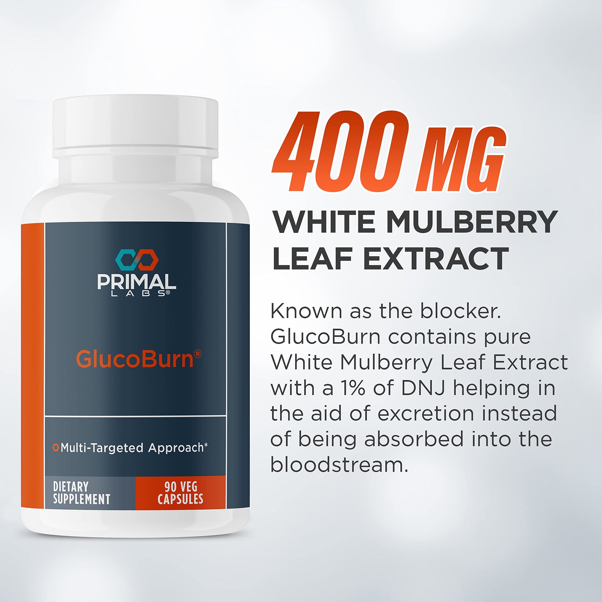 Primal Labs GlucoBurn Support Supplement with White Mulberry Leaf Extract and Alpha Lipoic Acid, 90 Veg capsules Primal Labs uk supplements
