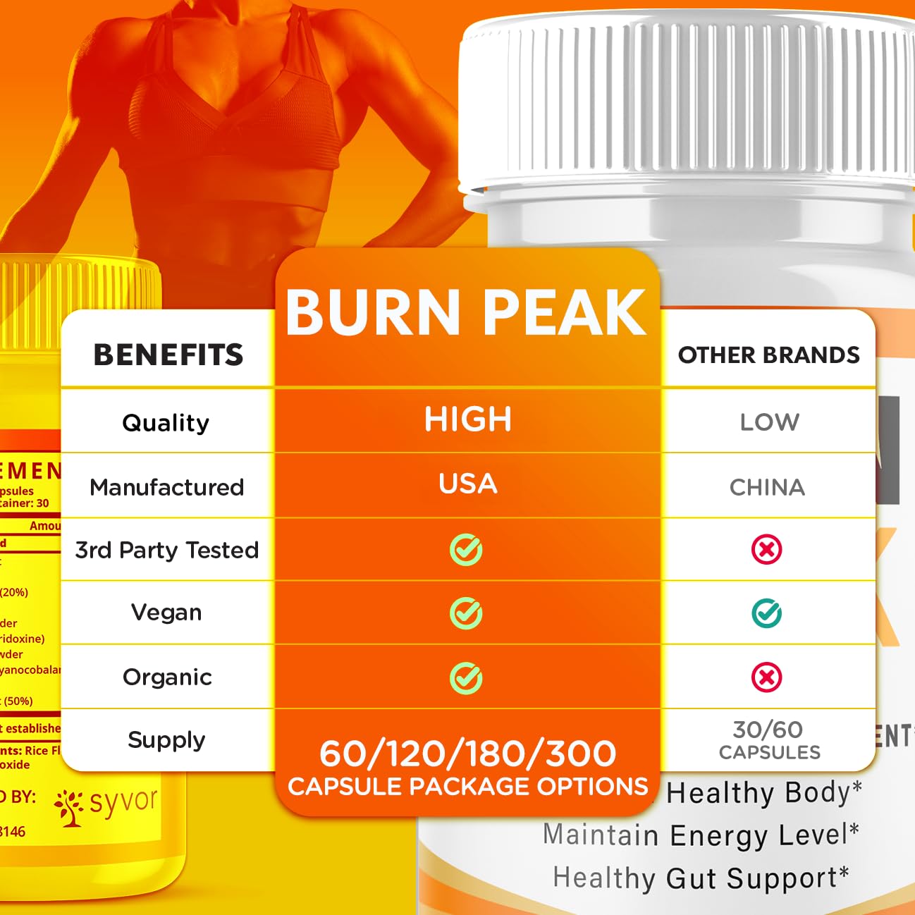 (5 Pack) Burn Peak Capsules, Official Burnpeak Pink Salt Pills with All Natural Ingredients, Advanced Health and Wellness Supplement with Premium Vitamins for Active Lifestyle Support (300 Capsules) Syvor uk supplements