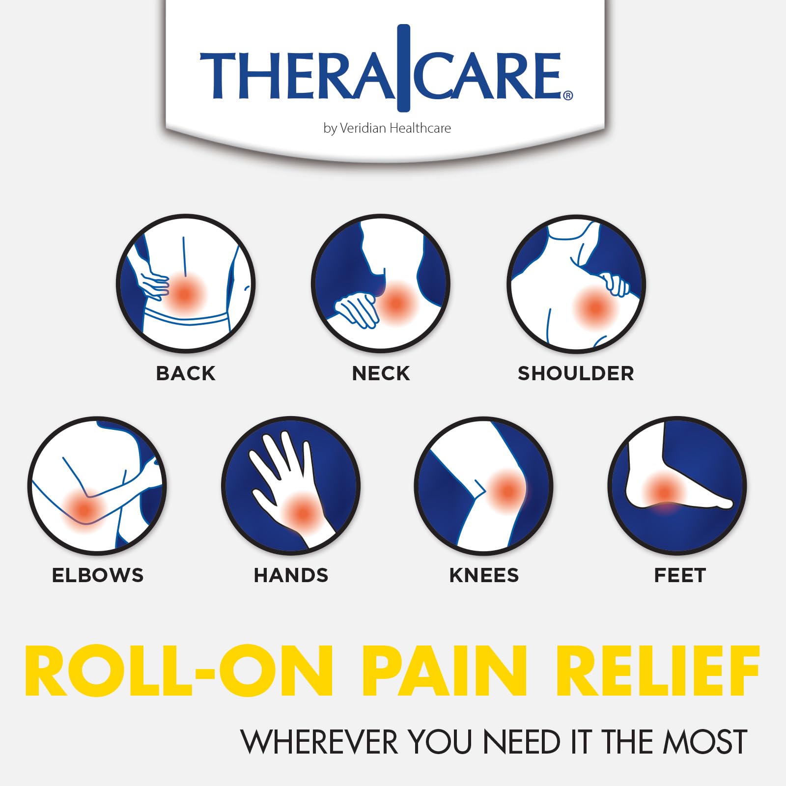 TheraCare 4% Lidocaine Roll-On | OTC Strength | Pain Relief Liquid | 2.5 oz. 73 mL | Non-Greasy, Unscented Formula | Topical Anesthetic Thera Care uk supplements