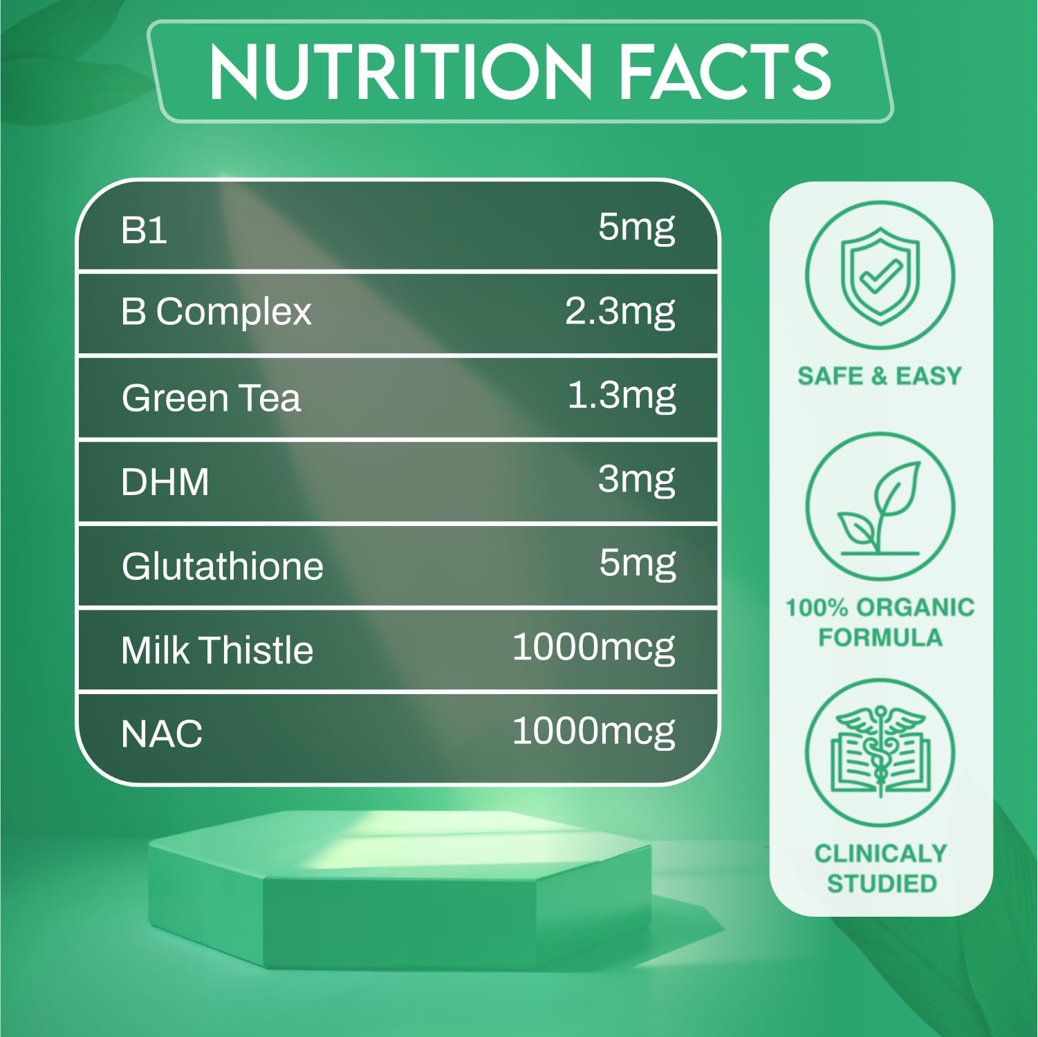 Recovery Patches 24 Pack, 100% Natural Ingredients Party Recovery Patch with Skin-Friendly & Waterproof Design, Strong Adhesive Party Patch for Secure Fit, Enhanced Morning Formula Uniqon uk supplements