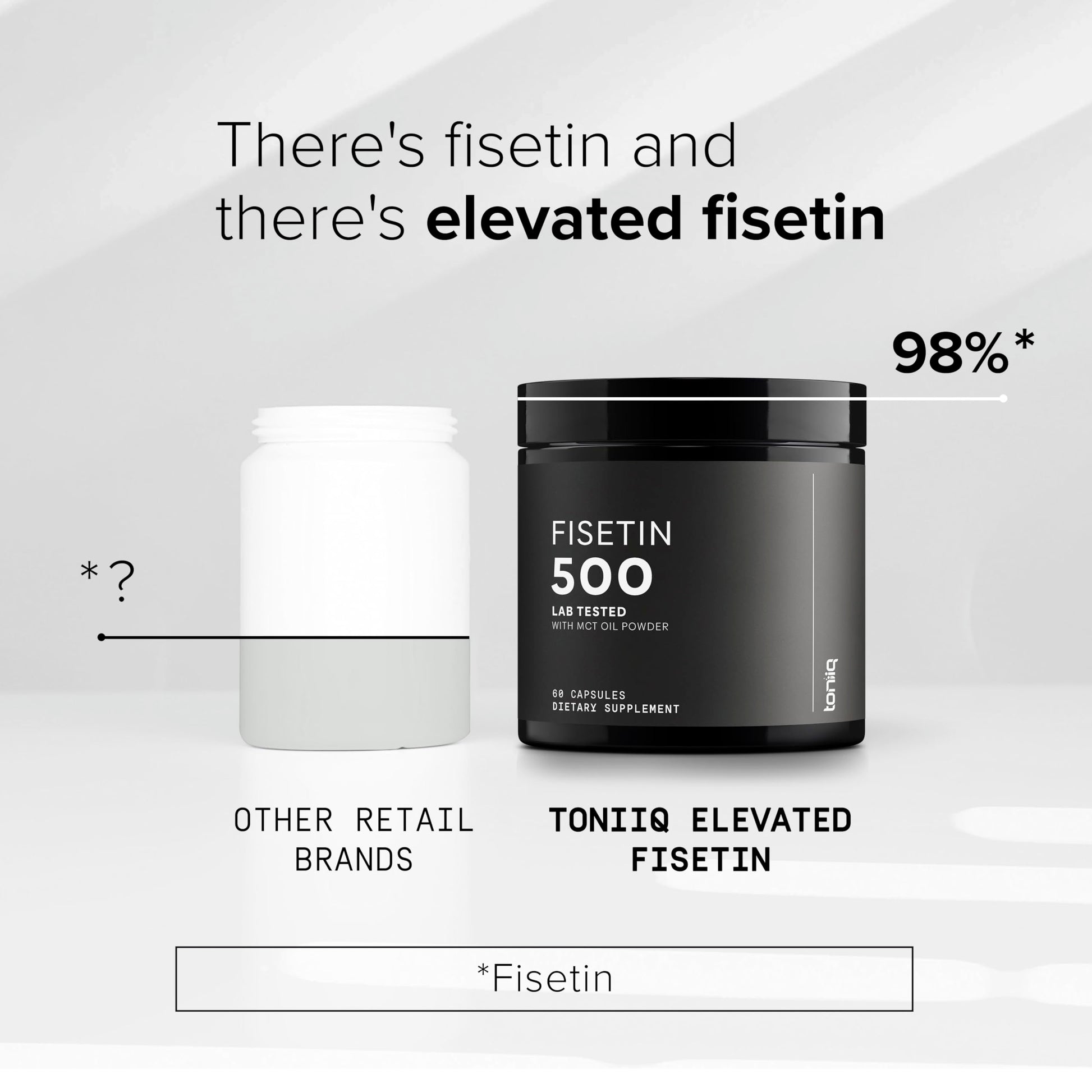 Toniiq Ultra High Purity Fisetin 500mg - 98%+ Higly Purified & Bioavailable Fisetin Supplement with MCT Oil for Absorption - Third-Party Tested Senolytic Supplements for Aging Support - 60 Capsules Toniiq uk supplements