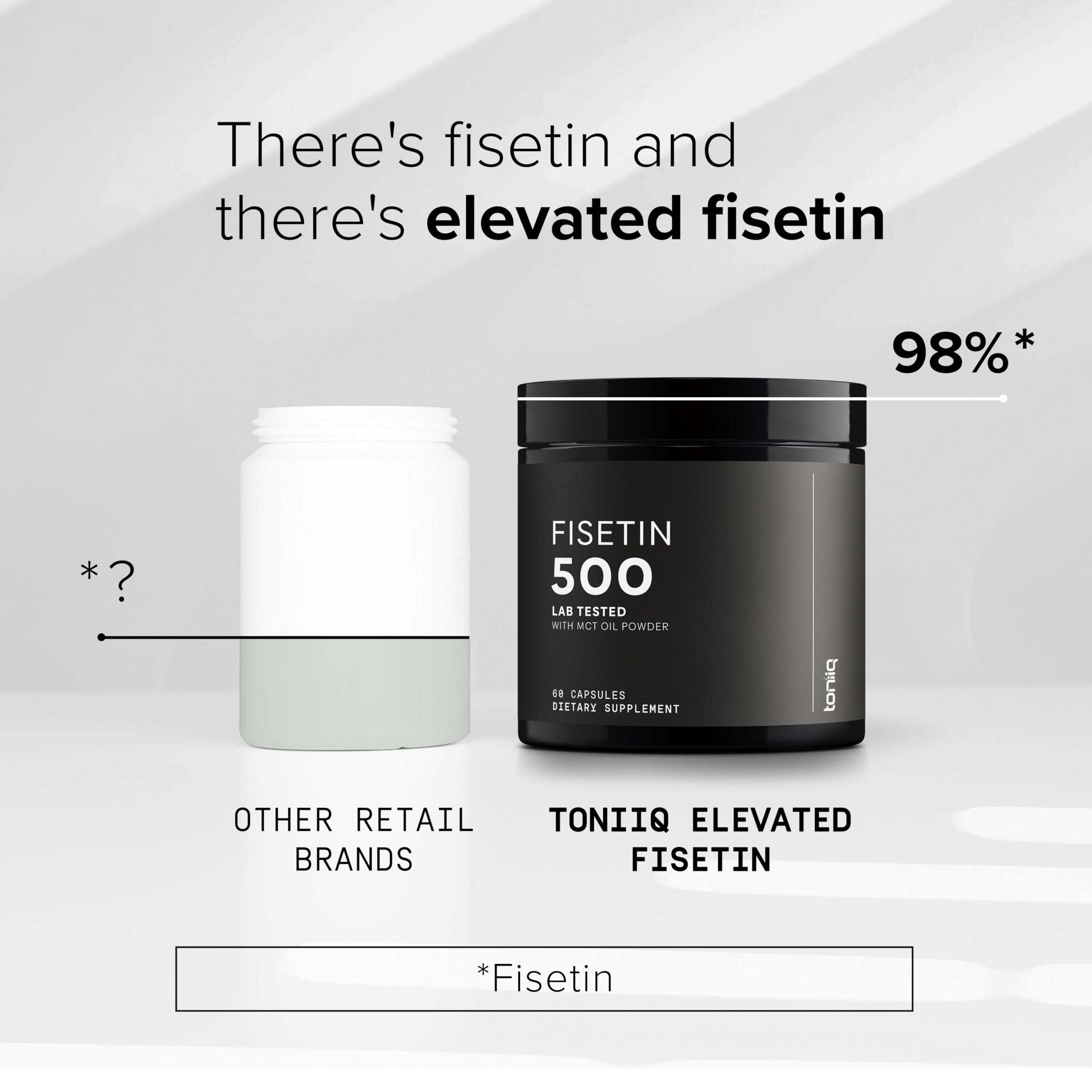 Toniiq Ultra High Purity Fisetin 500mg - 98%+ Higly Purified & Bioavailable Fisetin Supplement with MCT Oil for Absorption - Third-Party Tested Senolytic Supplements for Aging Support - 60 Capsules Toniiq uk supplements