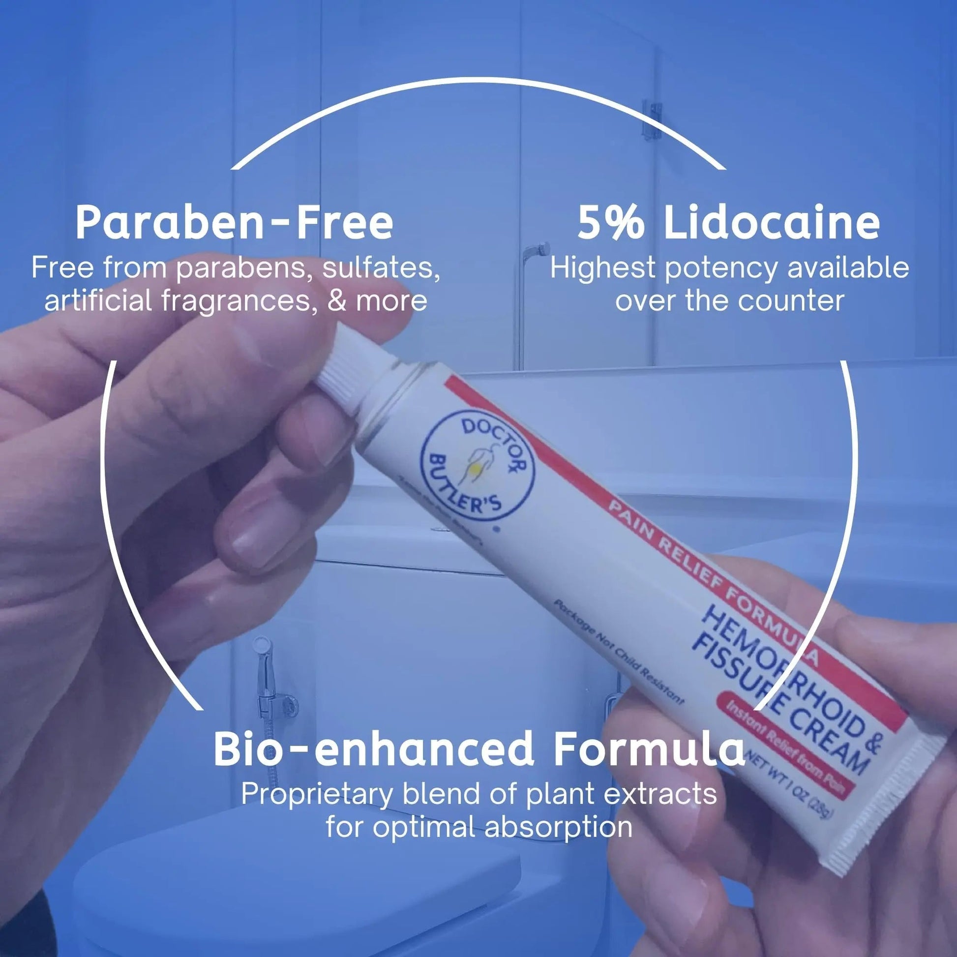 Doctor Butler's Hemorrhoid & Fissure Cream – Instant Pain Relief Hemorrhoid Treatment with Lidocaine, Fast Acting Hemorrhoid Cream for Relief from External Itching and Burning (1 oz.) Doctor Butler's uk supplements