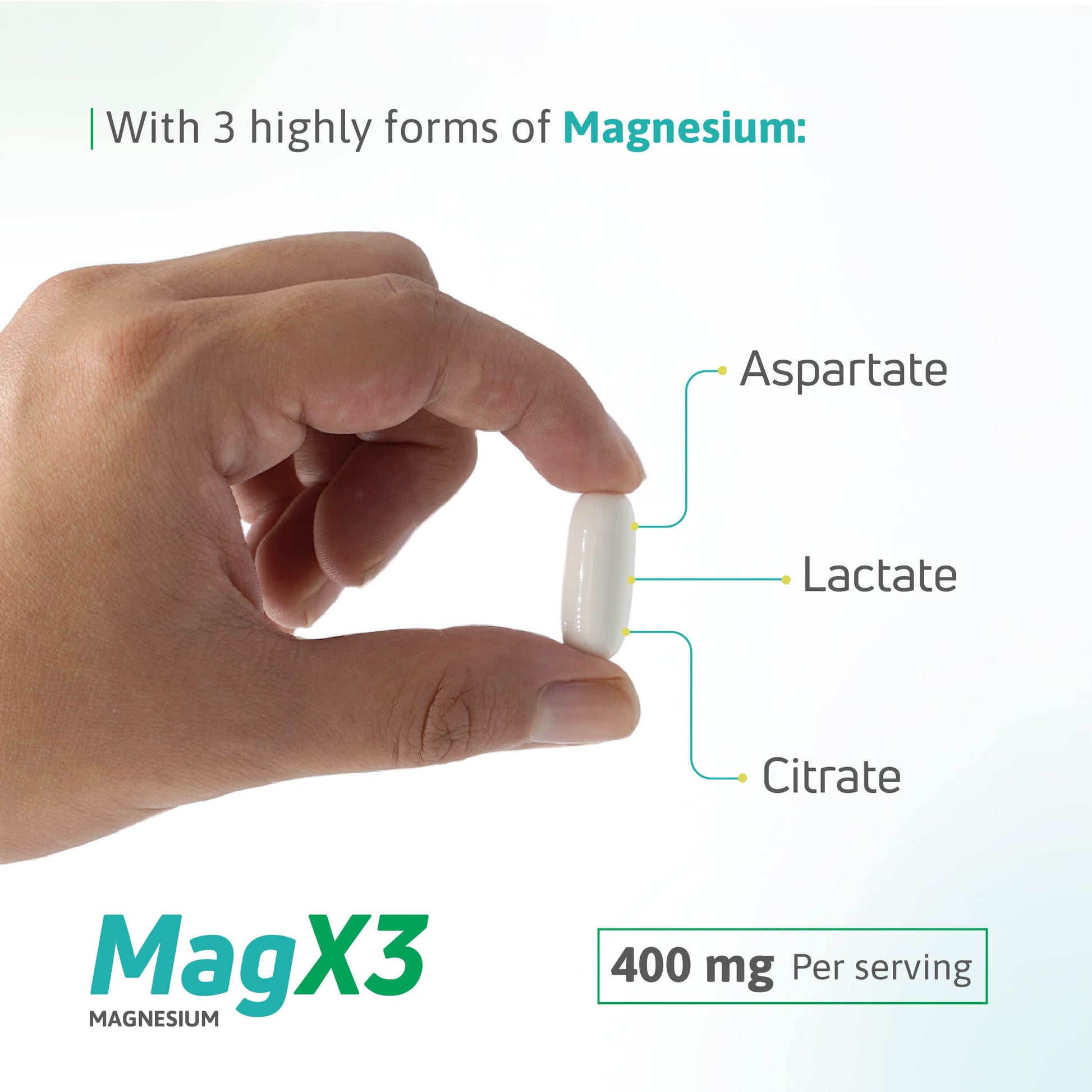 Magnesium Citrate Complex 400 mg – Triple Magnesium with Citrate, Aspartate & Lactate – High Absorption – 100 Softgels Nutra Nutrition uk supplements
