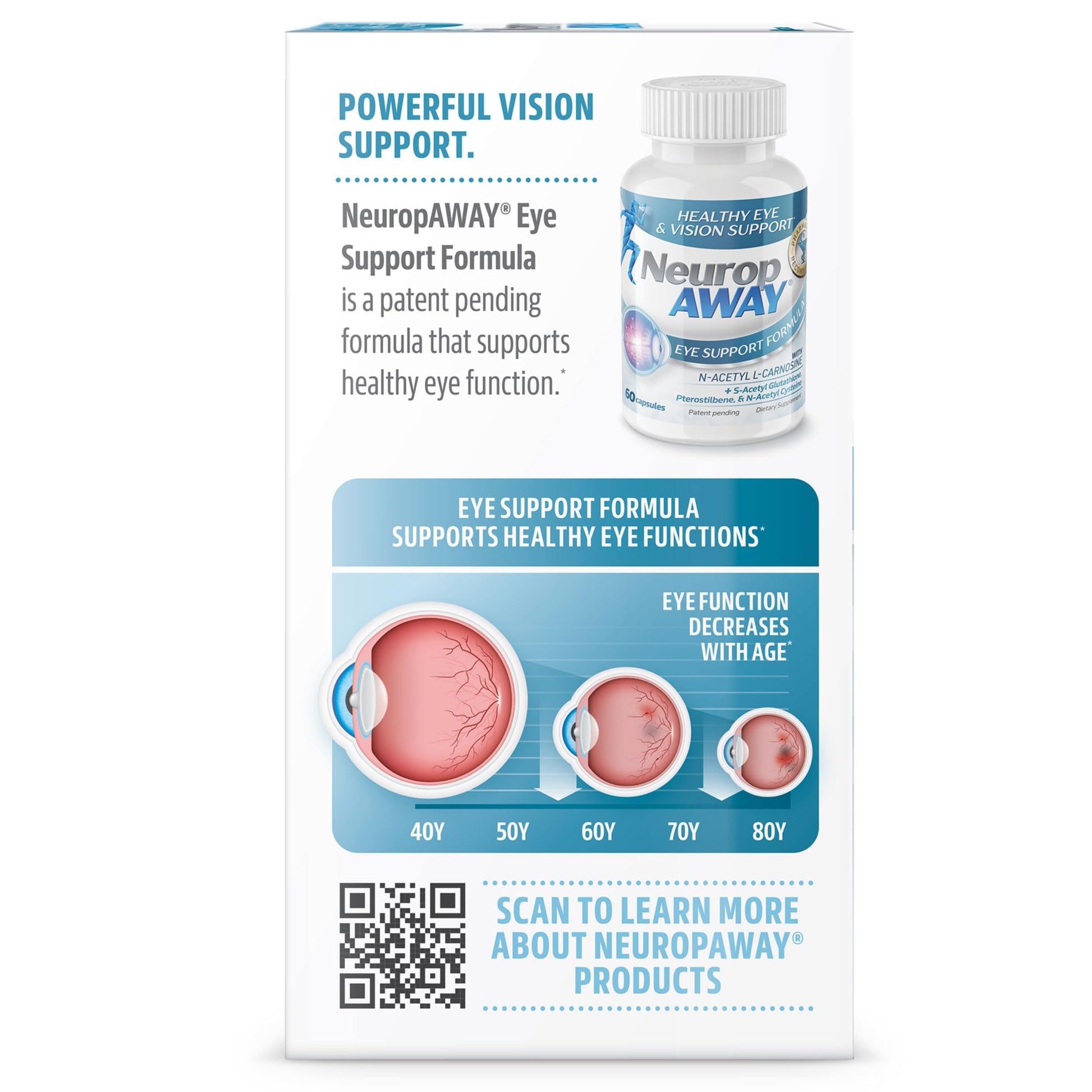 NeuropAWAY Eye Support Supplement 60CT with Lutein N-Acetyl L-Carnosine S-Acetyl Glutathione N-Acetyl Cystiene Pterostilbene Lycopene Zeaxanthin to Support Healthy Vision, Helps Blurry and Dry Eyes NeuropAWAY uk supplements