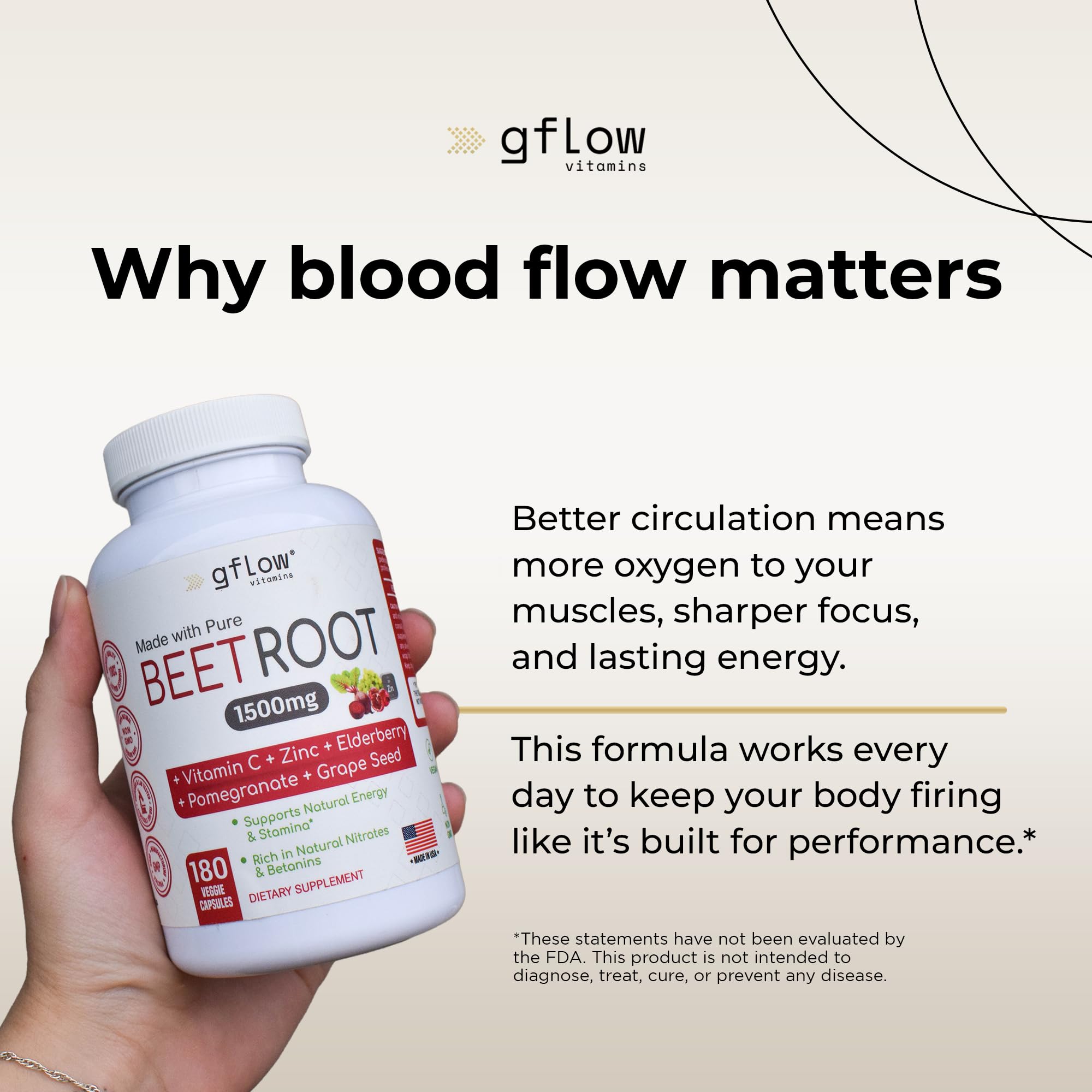 gflow vitamins Beet Root Capsules Organic - All Natural with Vitamin C and Zinc - Supports Heart Health & Stamina, Non-GMO, 180 Vegetarian Capsules | Made in USA gflow vitamins uk supplements