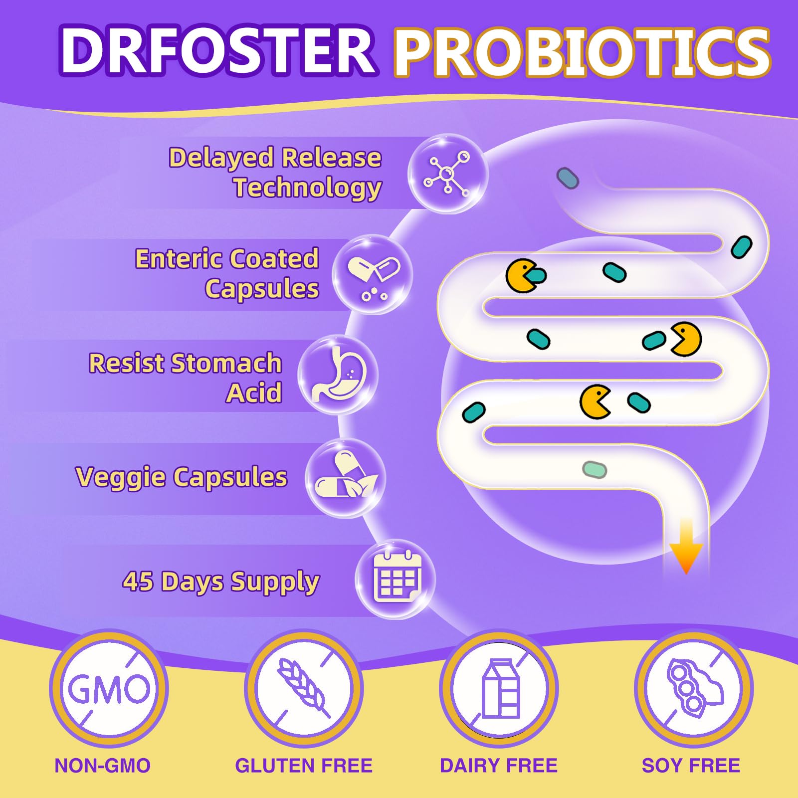 Probiotics for Women & Men Digestive Health，120 Billion CFUs, Prebiotics and Probiotics DRFOSTER uk supplements