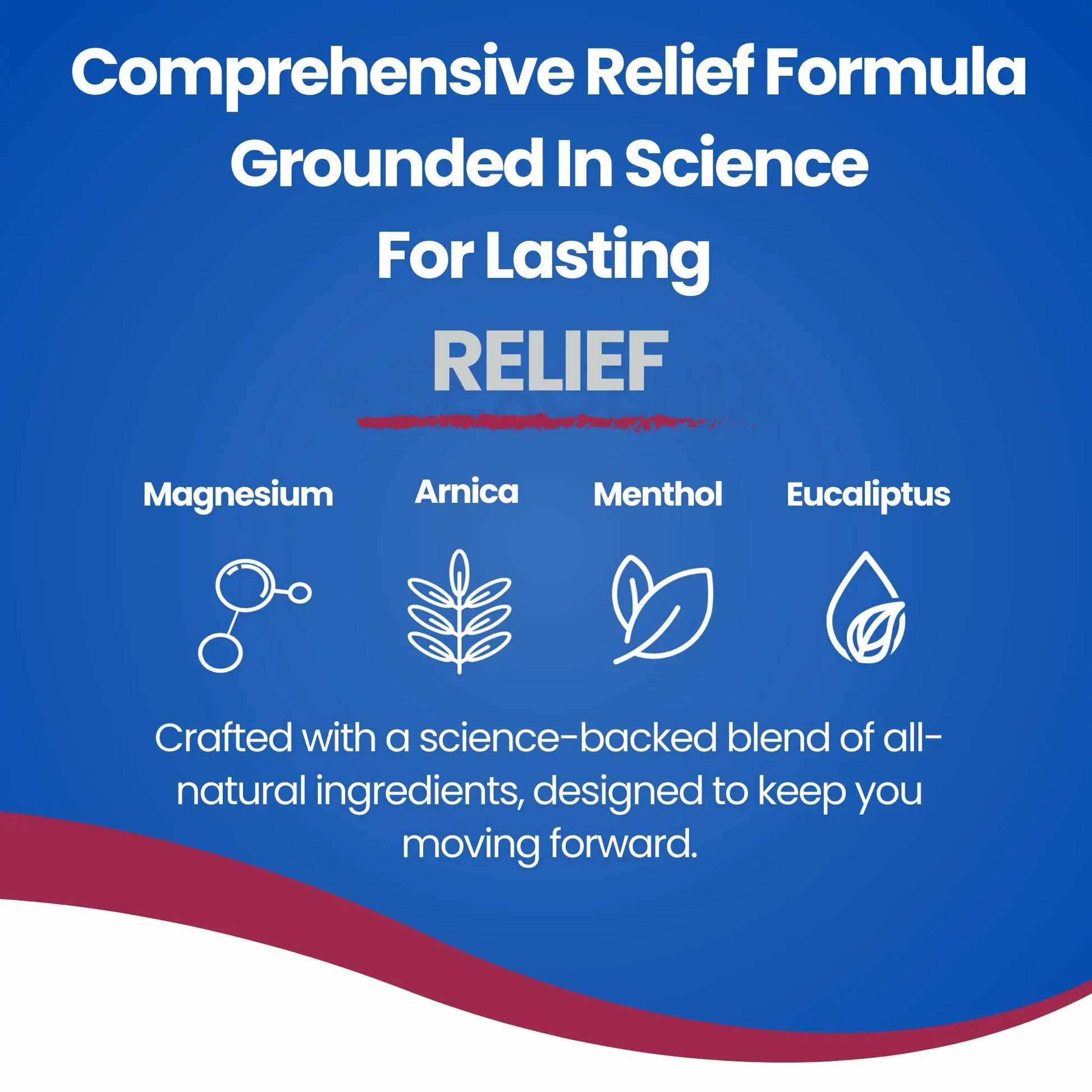 Seagenix Extra Strength Joint Relief Foam – Next Generation Fast-Acting Magnesium Formula for Joint Stiffness & Mobility Support – Engineered to Outperform Legacy Foams Seagenix uk supplements