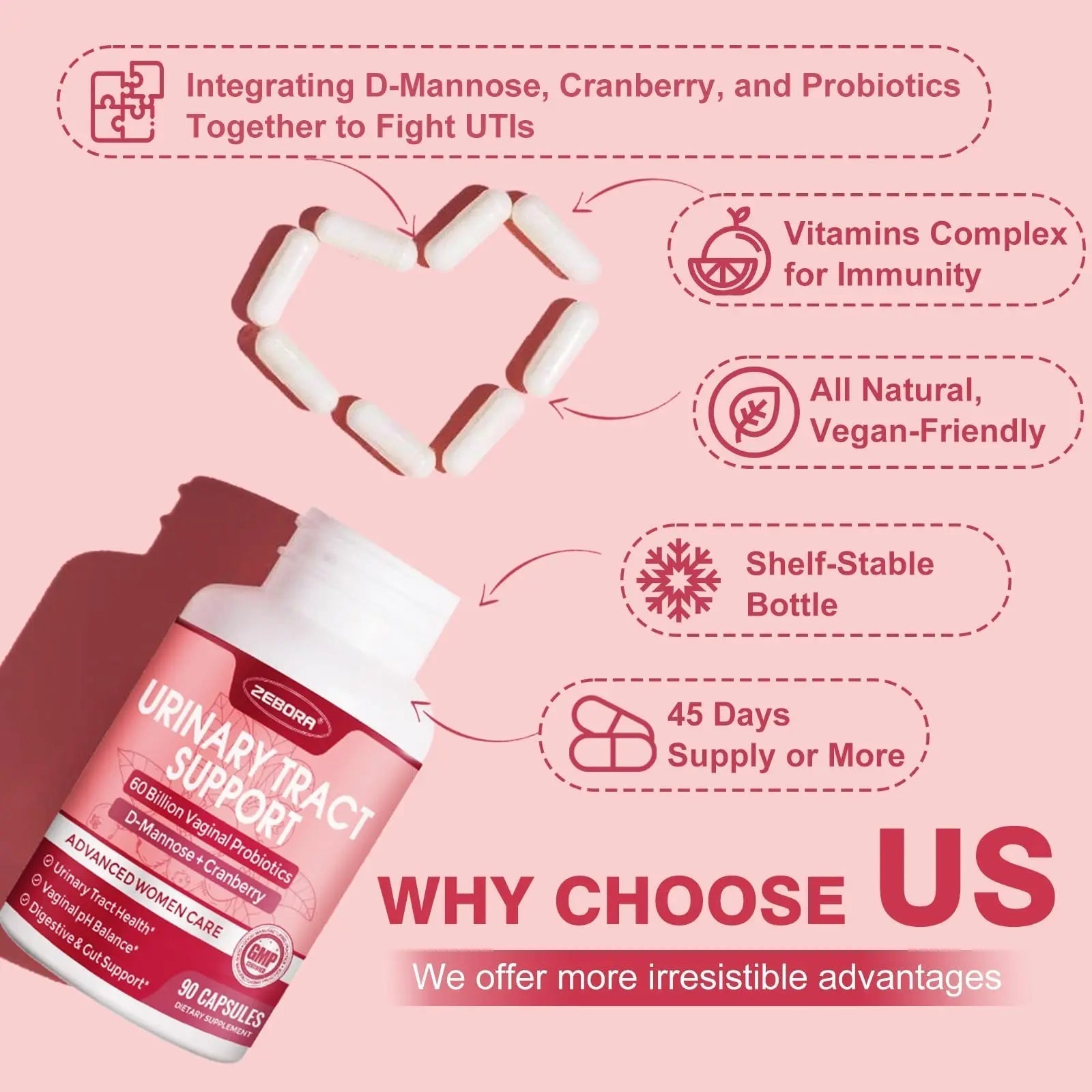 ZEBORA Urinary Tract Health for Women - Vaginal Probiotics for Women Digestive Health and pH Balance - D Mannose Supplements with Cranberry to Cleanse Urinary Tract & Bladder - 90 Capsules ZEBORA uk supplements
