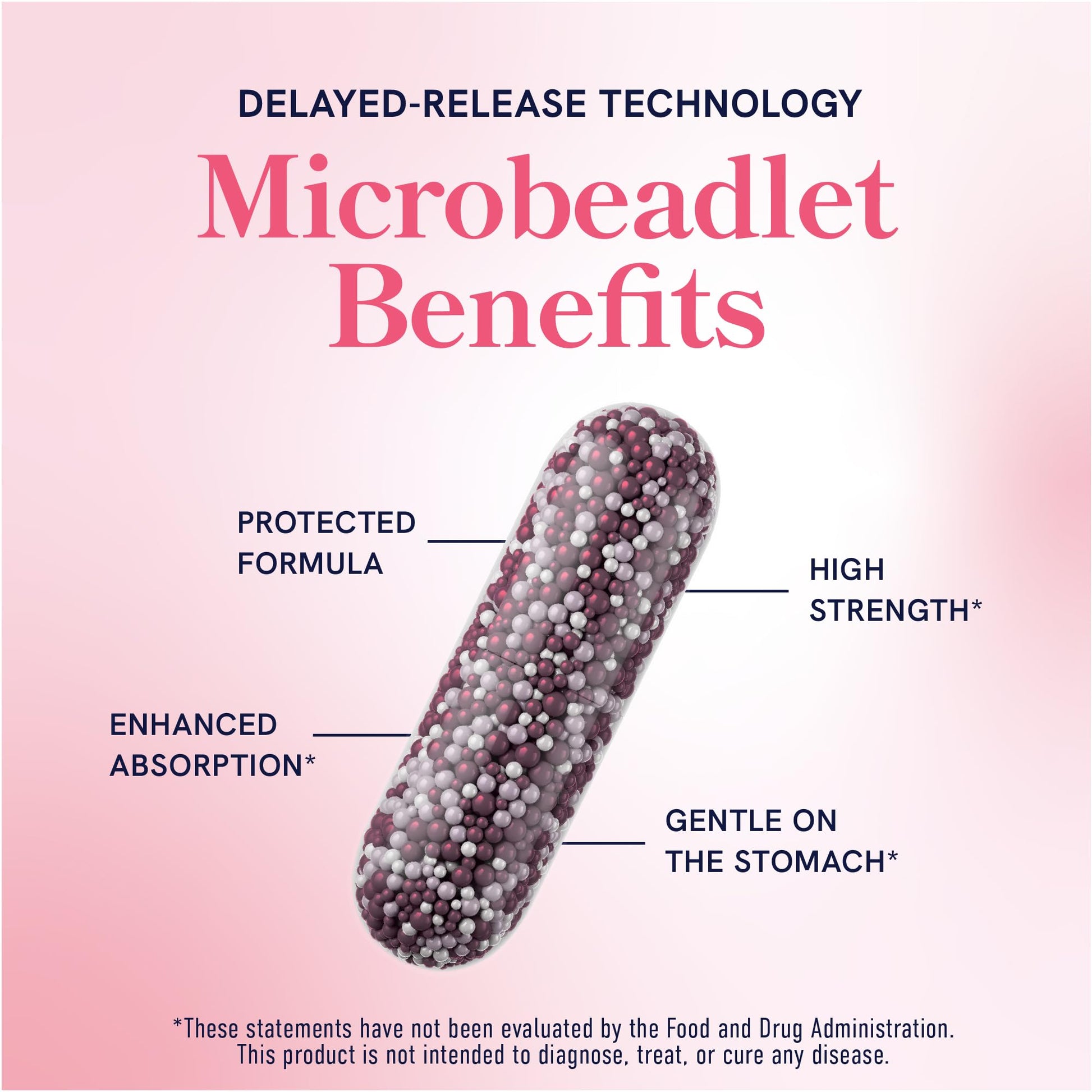 Myo-Inositol & D-Chiro Inositol for Hormone Balance for Women | Microbeadlets to Regulate Menstrual Cycle & Support Ovarian Health | 40:1 Ratio Myo & D Chiro | Non-GMO | 120 Ct (1 Month Supply) SMNutrition uk supplements
