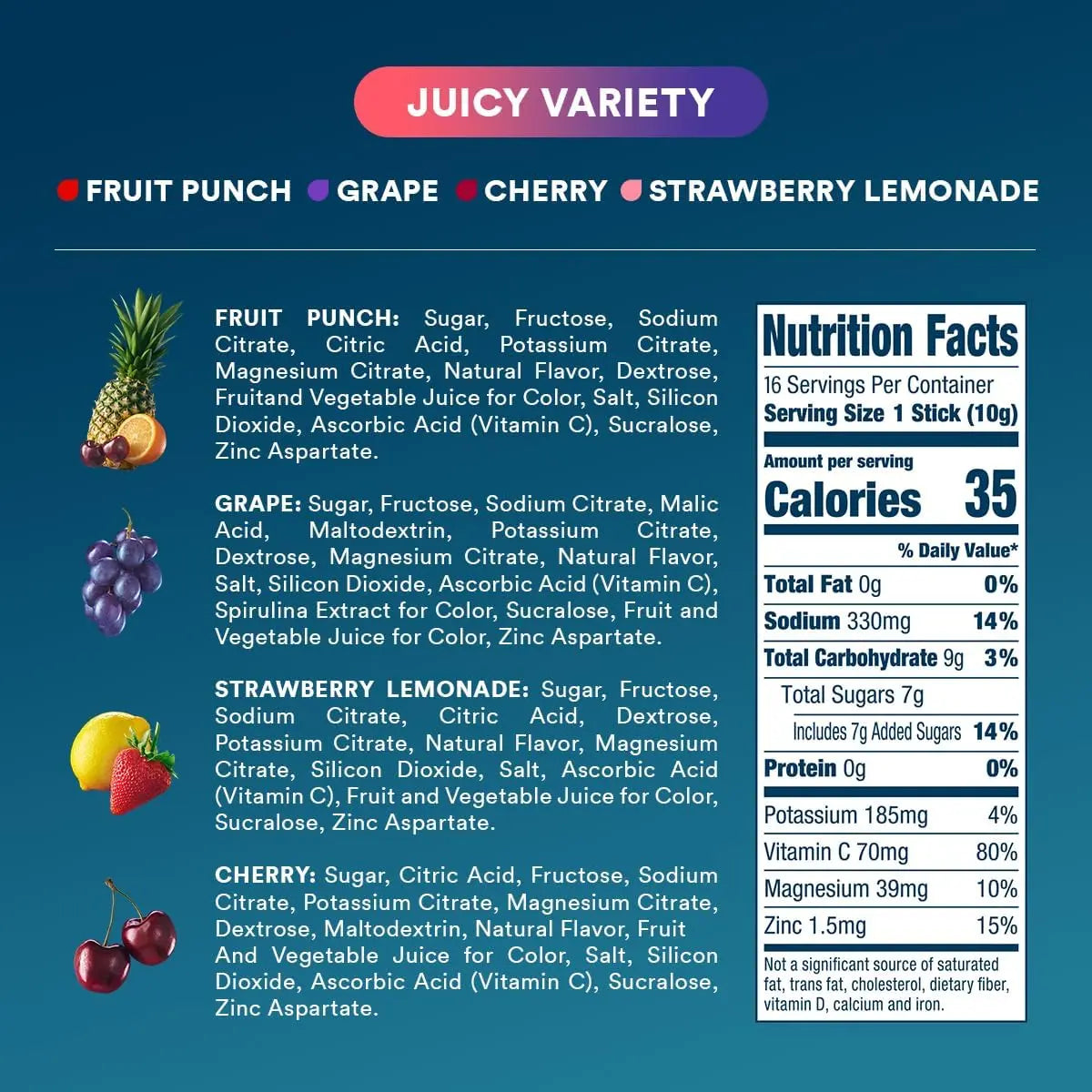 DripDrop Hydration Packets - Juicy Variety Pack - Single Serve Electrolytes Powder Drink Mix - Grape, Fruit Punch, Strawberry Lemonade, Cherry DripDrop uk supplements