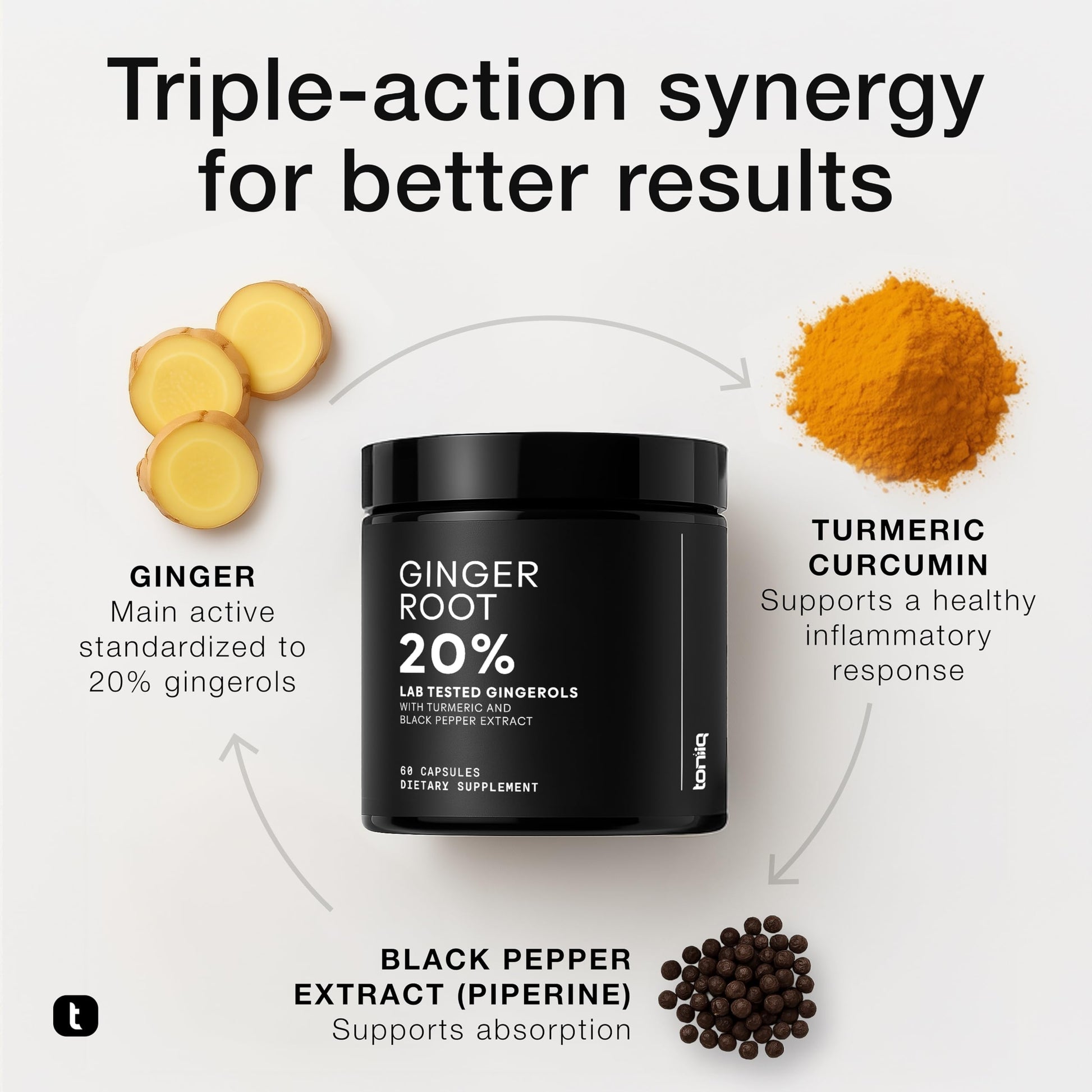 Toniiq Ginger Root Capsules – Ultra High Potency 25:1 Extract with 20% Gingerols – with Curcumin & Black Pepper for Synergy – Lab Tested – 60 Capsules Toniiq uk supplements