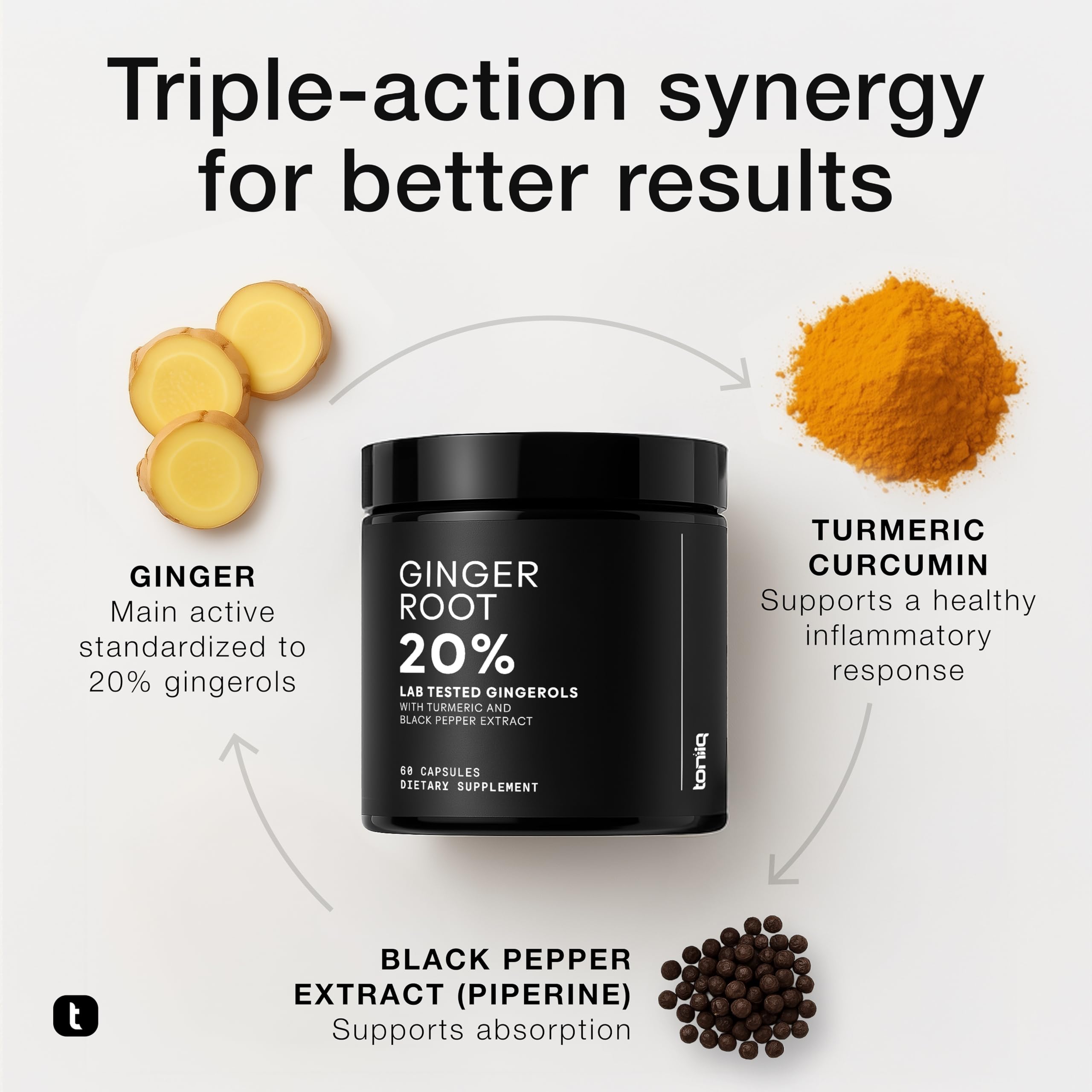 Toniiq Ginger Root Capsules – Ultra High Potency 25:1 Extract with 20% Gingerols – with Curcumin & Black Pepper for Synergy – Lab Tested – 60 Capsules Toniiq uk supplements