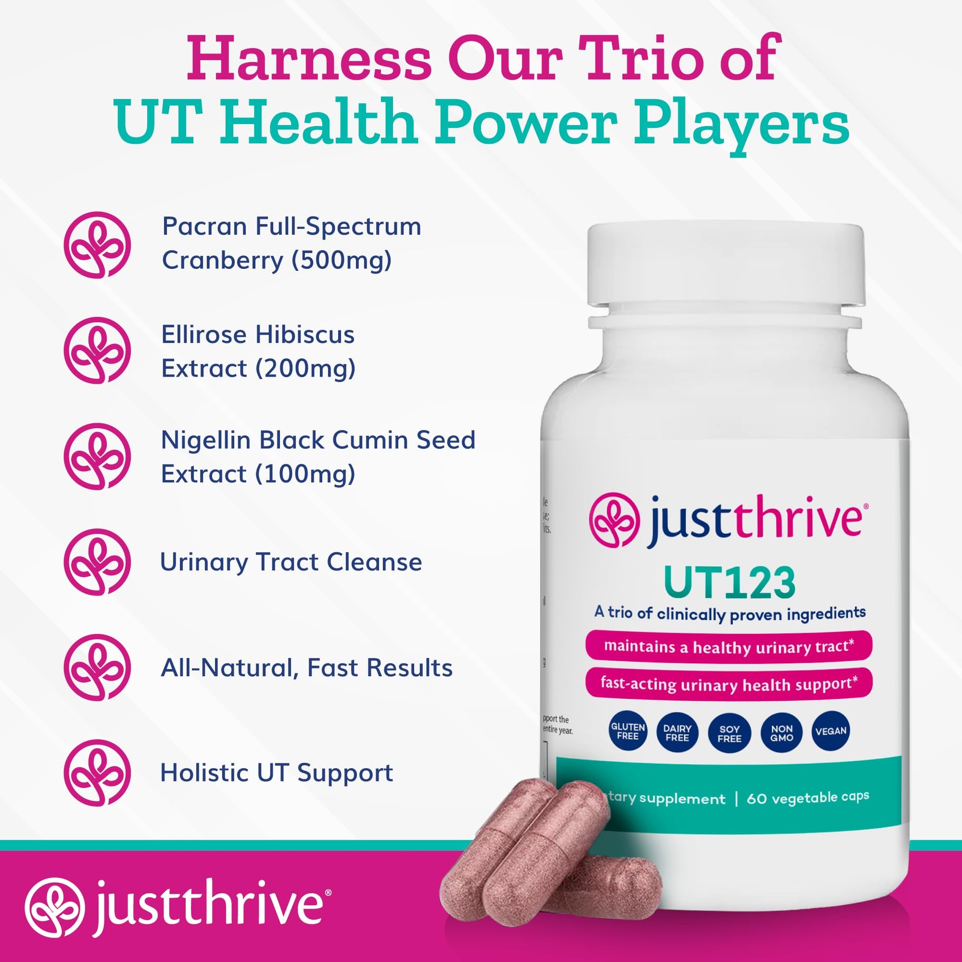 Just Thrive UT123 - Supports Urinary Tract Health for Women - Made with Cranberry, 60 Capsules Just Thrive uk supplements
