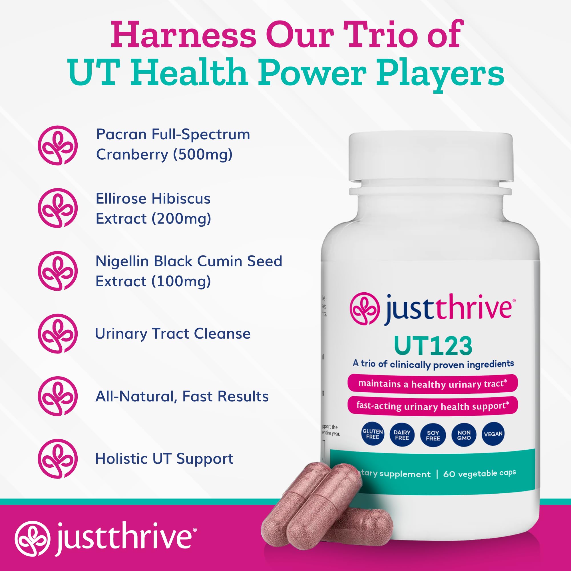 Just Thrive UT123 - Supports Urinary Tract Health for Women - Made with Cranberry, 60 Capsules Just Thrive uk supplements