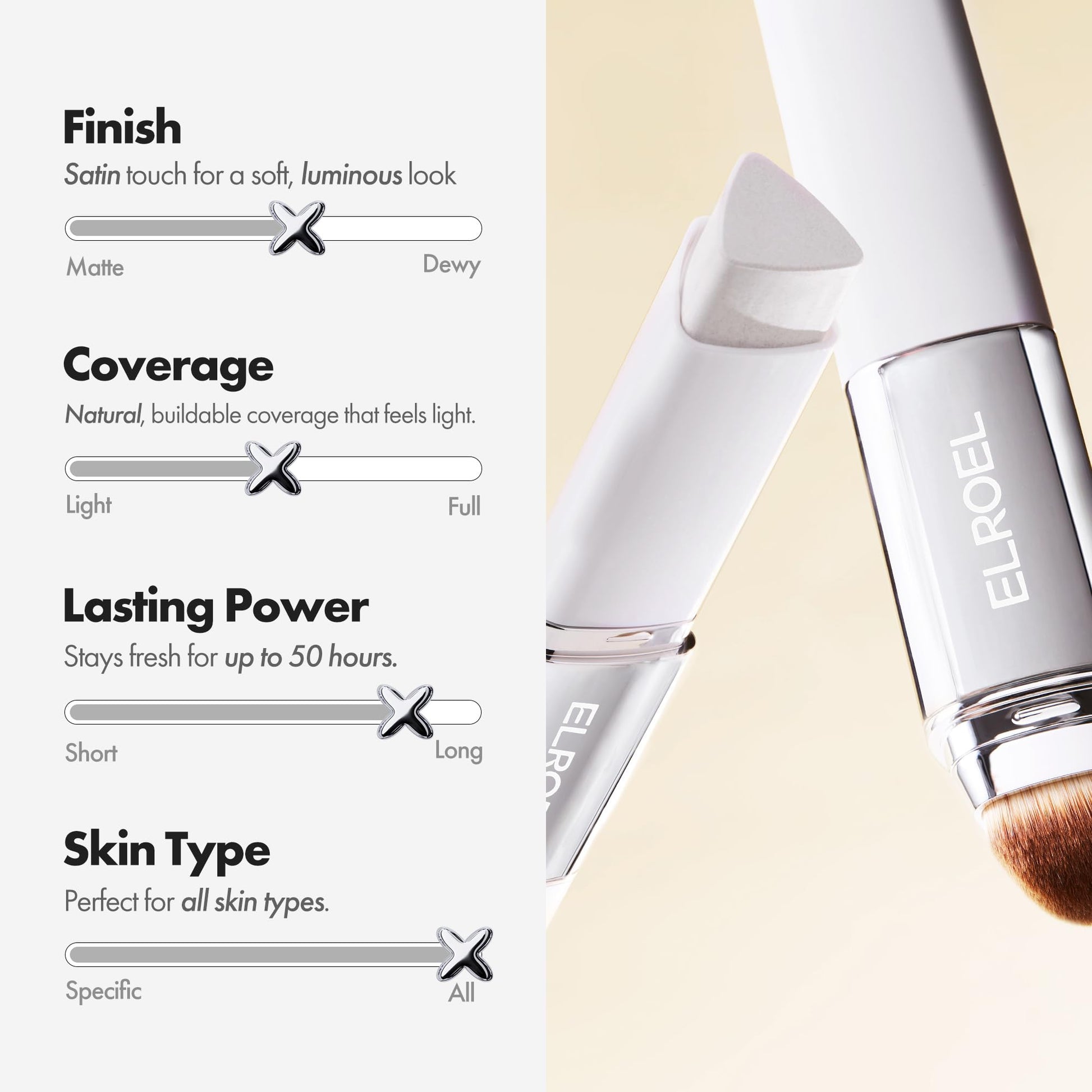 ELROEL Blanc Cover Cream Stick V White - Korean Color-Changing Foundation Stick with Volufiline - Medium to Full Coverage Dewy Finish Base Makeup - Dual-Ended with Detachable Brush (202 Natural) ELROEL uk supplements