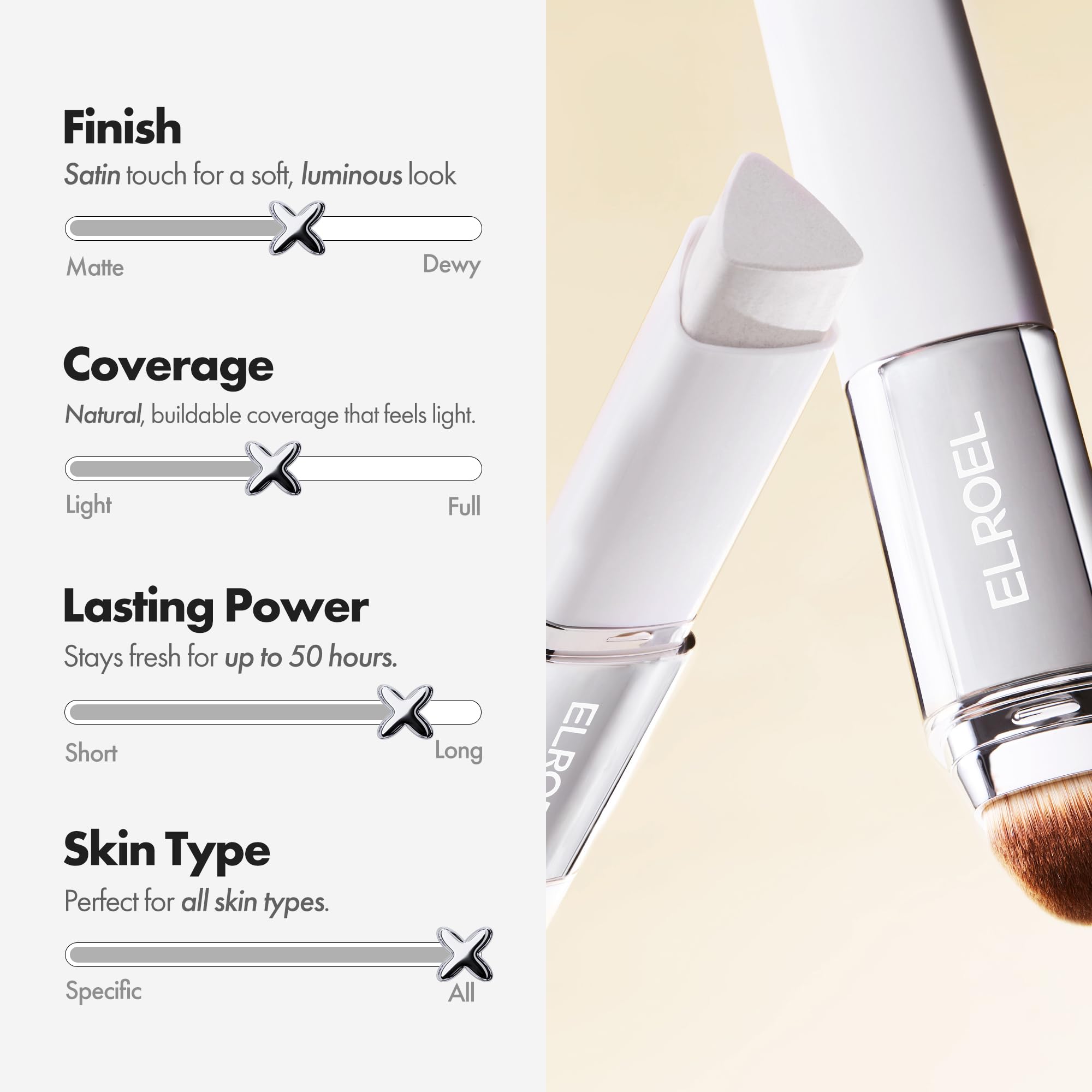 ELROEL Blanc Cover Cream Stick V White - Korean Color-Changing Foundation Stick with Volufiline - Medium to Full Coverage Dewy Finish Base Makeup - Dual-Ended with Detachable Brush (202 Natural) ELROEL uk supplements