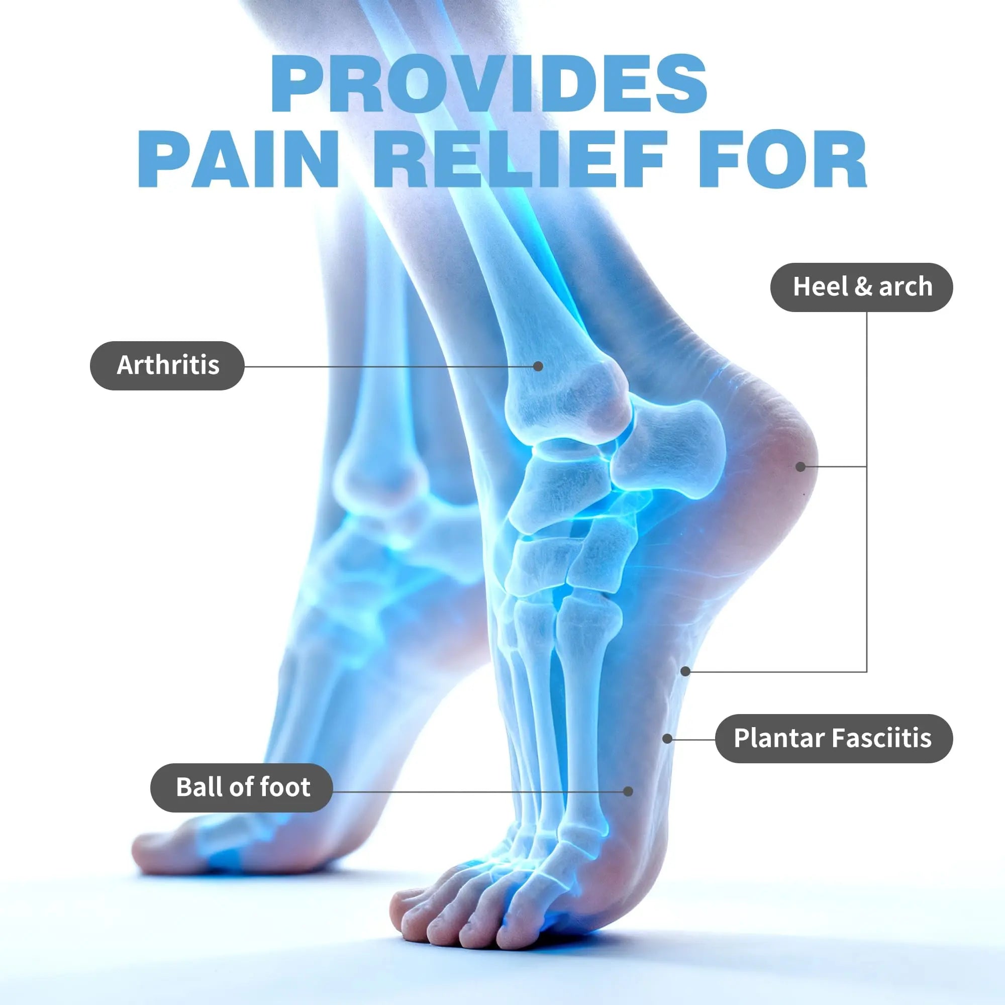 CARELAND Plantar Fasciitis Lidocaine Pain Patches with Hydrogel Technology- Waterproof with Sticky Border, 12 Hour Pain Relief - Contours to Your Foot - 16 Ct CARELAND uk supplements