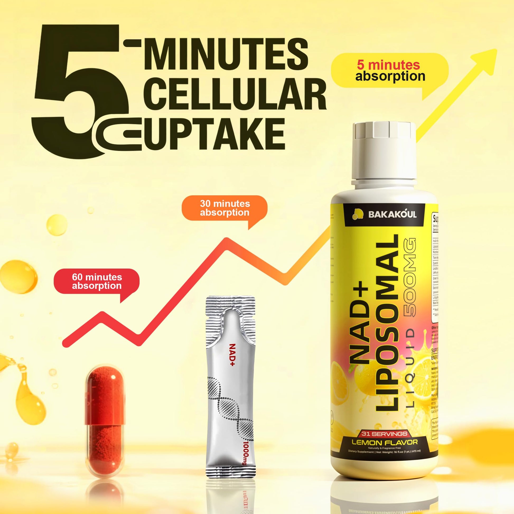 Liposomal NAD+ Liquid Supplement - Designed to Help Support Absorption - Nhanced Cellular Uptake, Helps Support Normal Cellular Health, Supports Cellular Energy Metabolism and Vitality - Lemon Flavor BAKAKOUL uk supplements