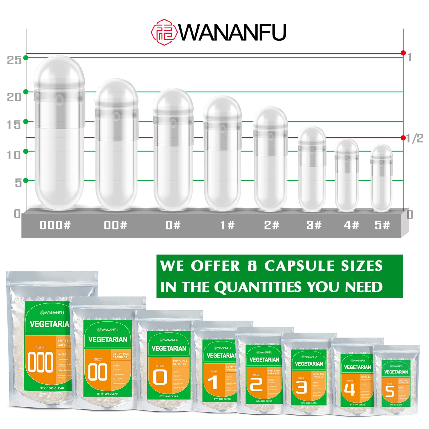 wananfu Size 0 Empty Capsules Vegetarian (100 Count) Bundle with Micro Lab Spoon, Clear Fillable Veggie Pill Capsules Size 0 for Making Your Own Supplements wananfu uk supplements