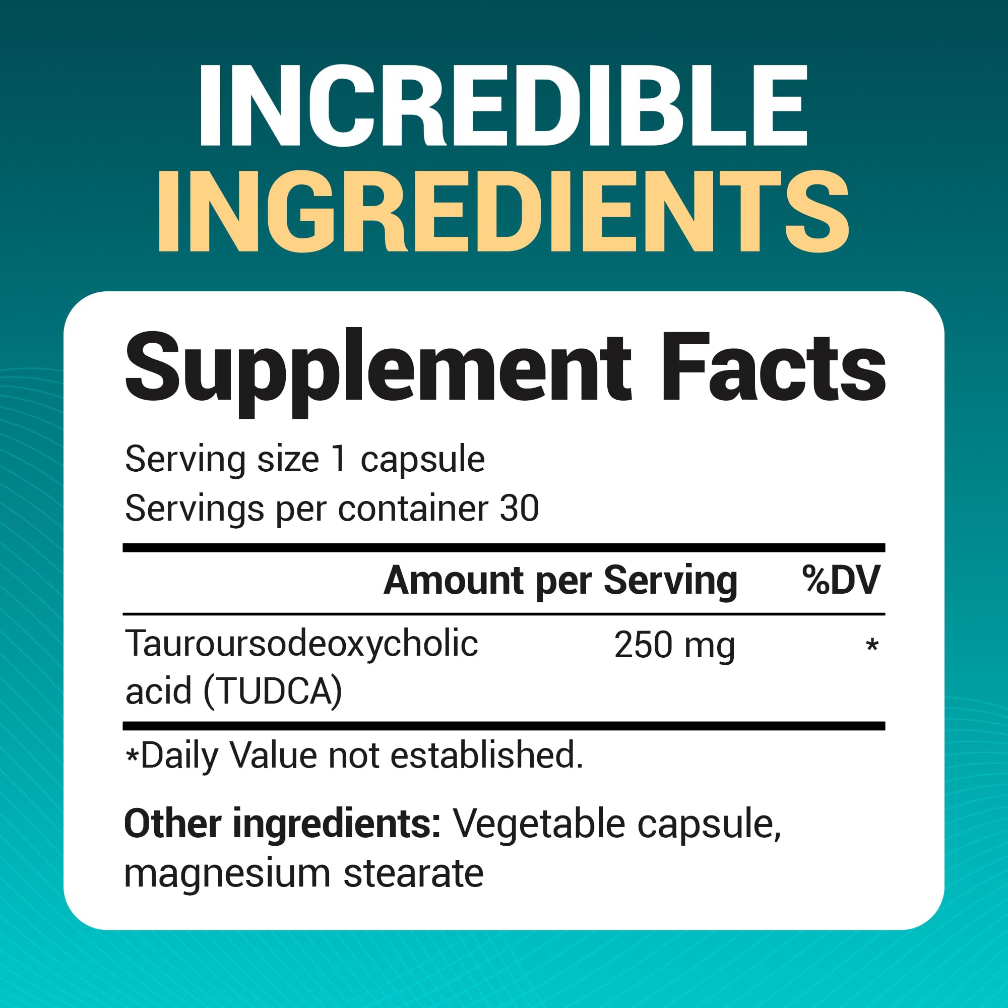 Dr. Berg TUDCA Supplement (Tauroursodeoxycholic Acid) - Powerful Formula for Liver Health, Bile Flow, Gallbladder Support, and Digestive Health* - 30 Capsules Dr. Berg Nutritionals uk supplements