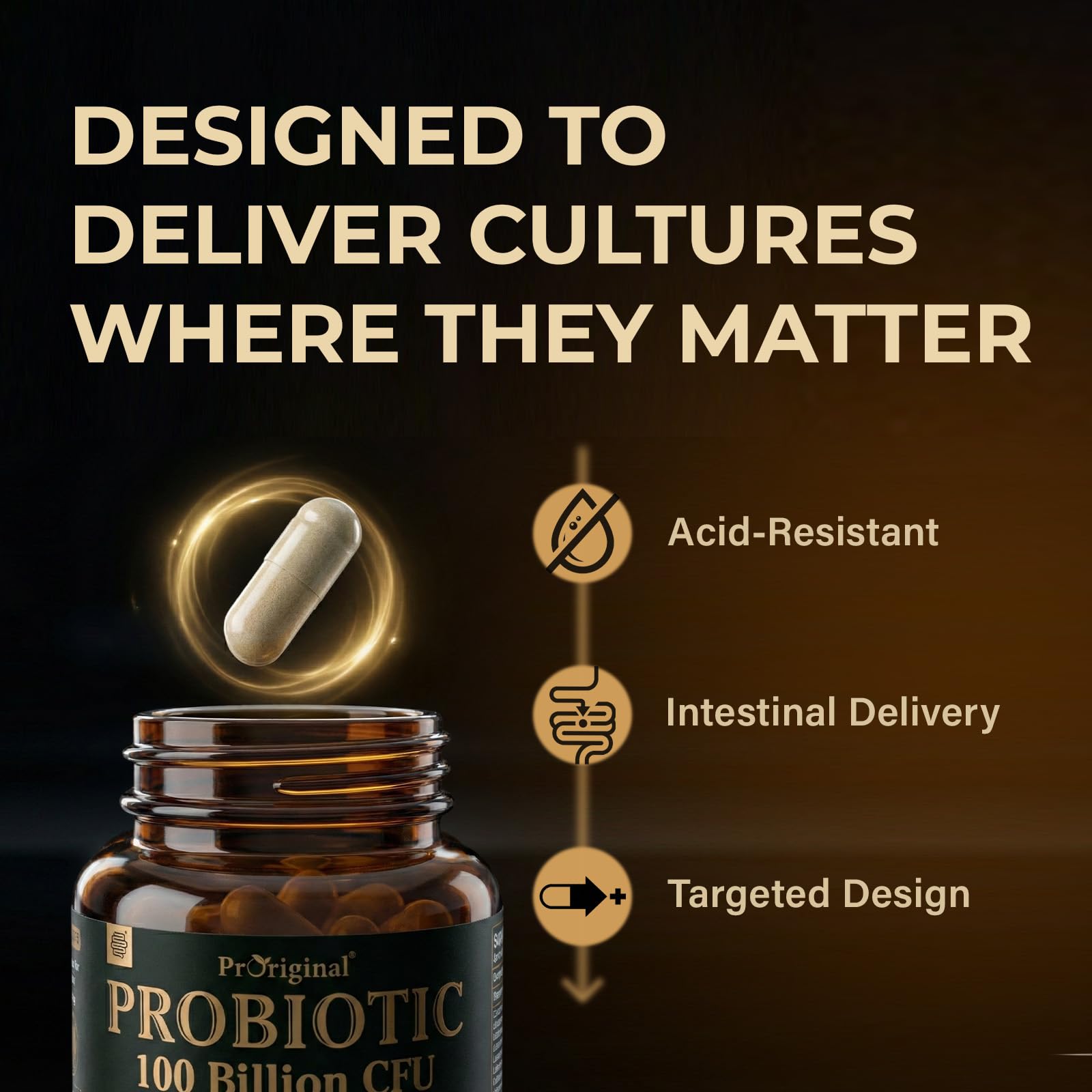 Probiotics with Prebiotics for Men and Women - 35 Strains Probiotics 100 Billion CFU for Gut & Digestive Health, Vegan Acidophilus Probiotic Supplement, Non-GMO Raw Probiotic 60 Capsules Proriginal uk supplements