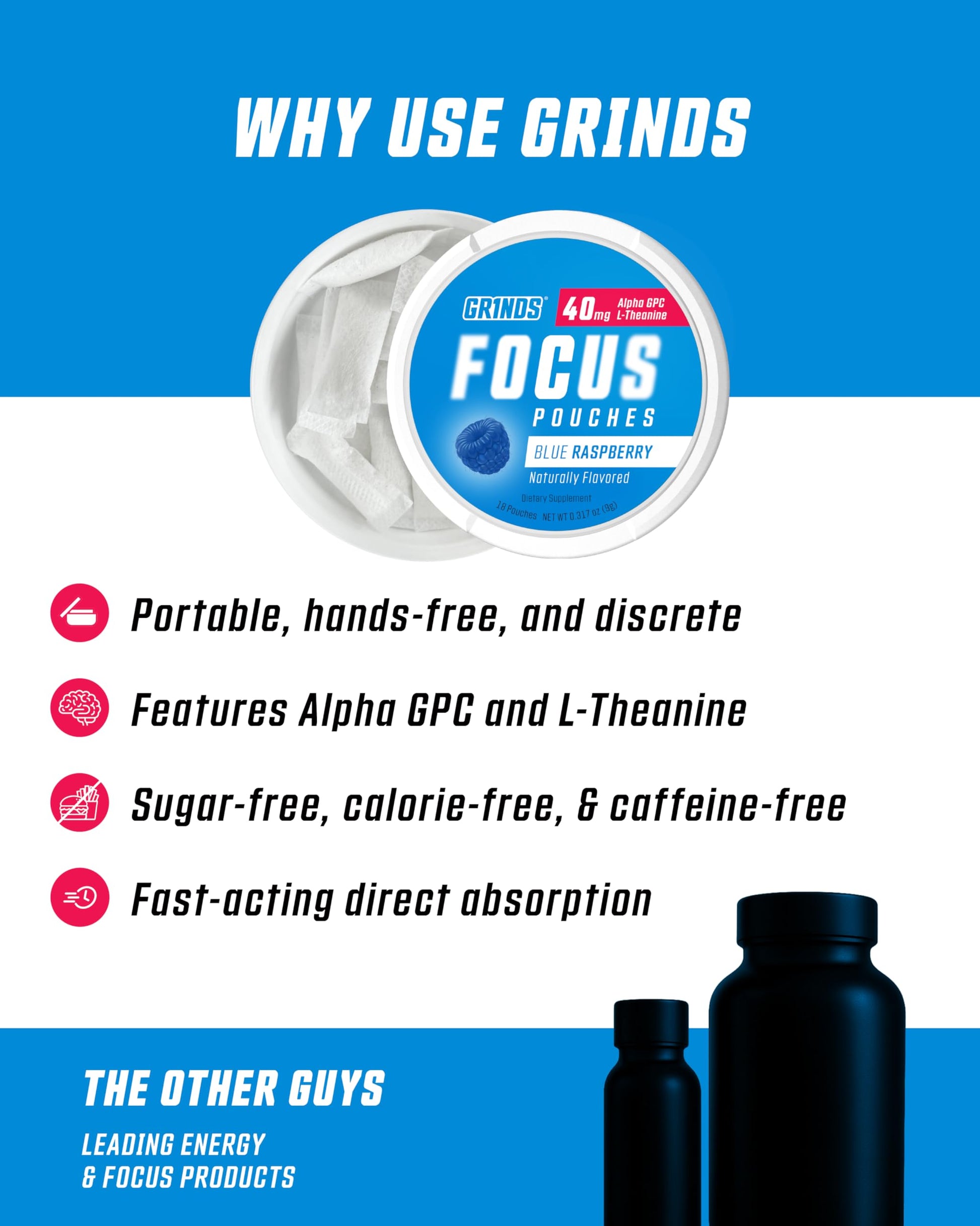 GRINDS Focus Pouches - Naturally Flavored with Nootropic Ingredients - Contains Alpha GPC and L-Theanine - Nicotine-Free, Sugar-Free - 3 Pack, 18 Pouches Per Can - Blue Raspberry GRINDS uk supplements