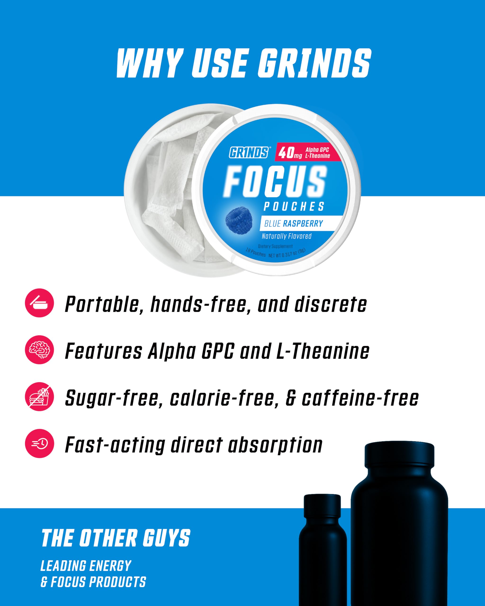 GRINDS Focus Pouches - Naturally Flavored with Nootropic Ingredients - Contains Alpha GPC and L-Theanine - Nicotine-Free, Sugar-Free - 3 Pack, 18 Pouches Per Can - Blue Raspberry GRINDS uk supplements