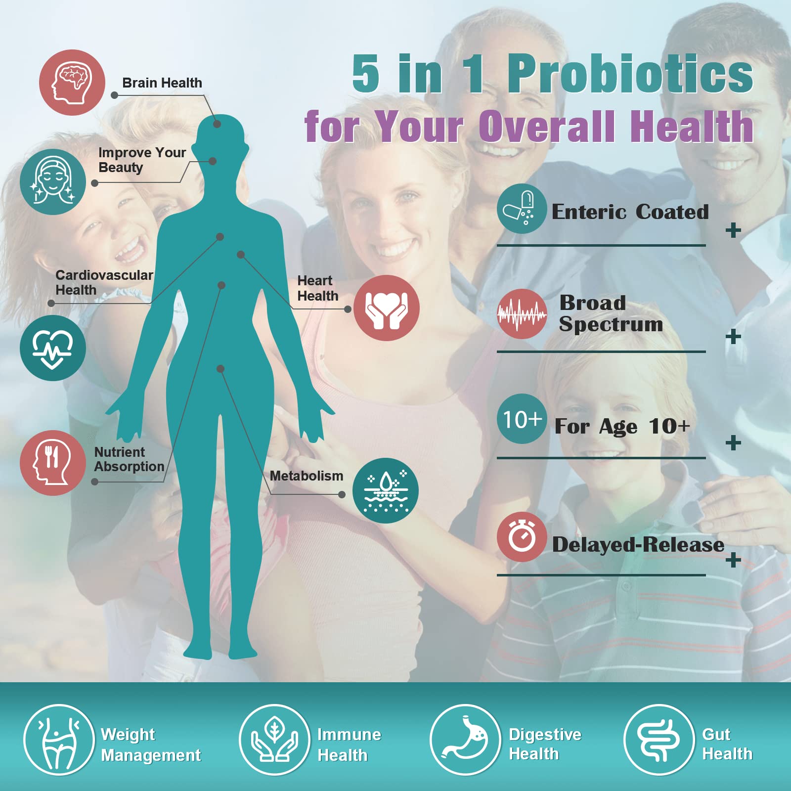 Probiotics for Women-Men-Kids Digestive Health, Prebiotics and Probiotics for Women NATURE TARGET uk supplements