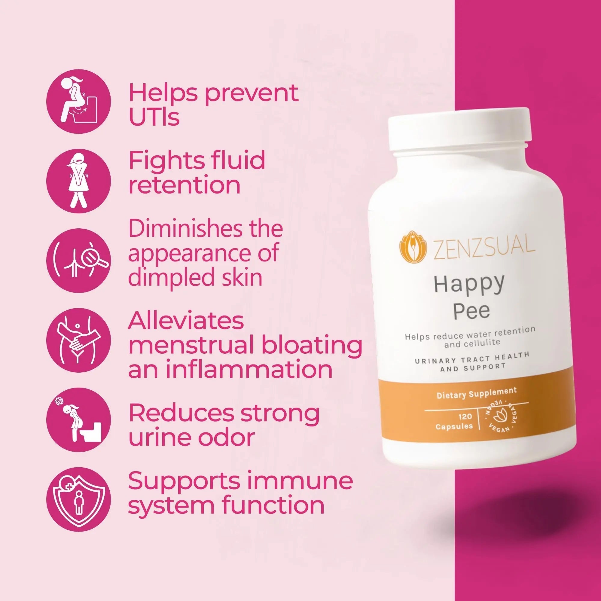 ZENZSUAL Happy Pee, 120 Capsules – Urinary Tract Support & Bladder Health Supplement with Cranberry, D-Mannose, Vitamin C and Oregano for Women and Men – Healthy Flow, Comfort & Fluid Balance ZENZSUAL uk supplements