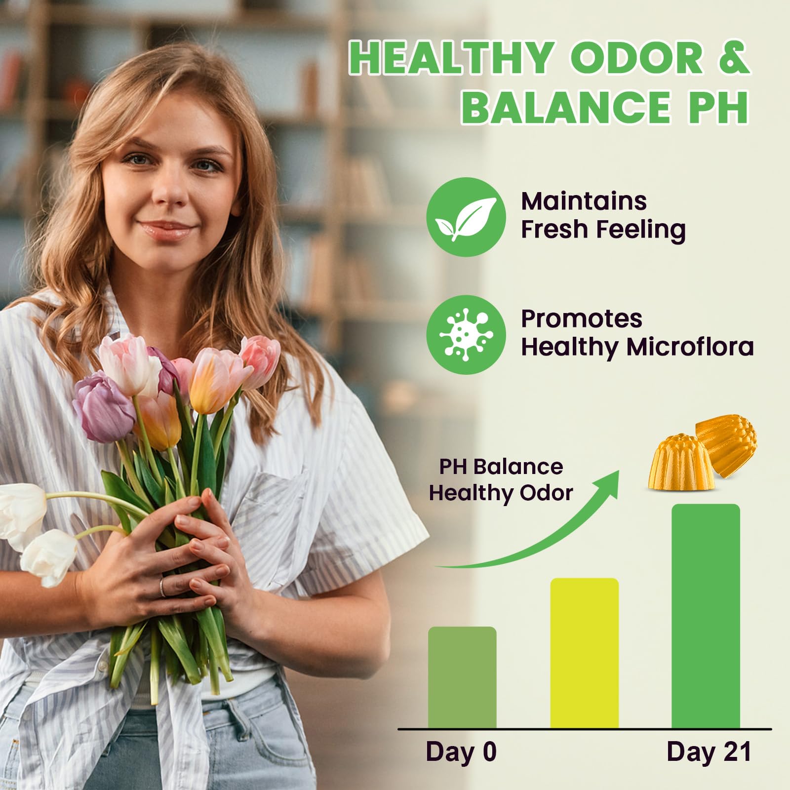 YANLUOBO Feminine Balance Probiotic Gummies - Women's Vaginal Health Support | PH Balance & Odor, Flora, Immune Support | Probiotics for Women, Vegan Pineapple Flavor, 60 Count YANLUOBO uk supplements