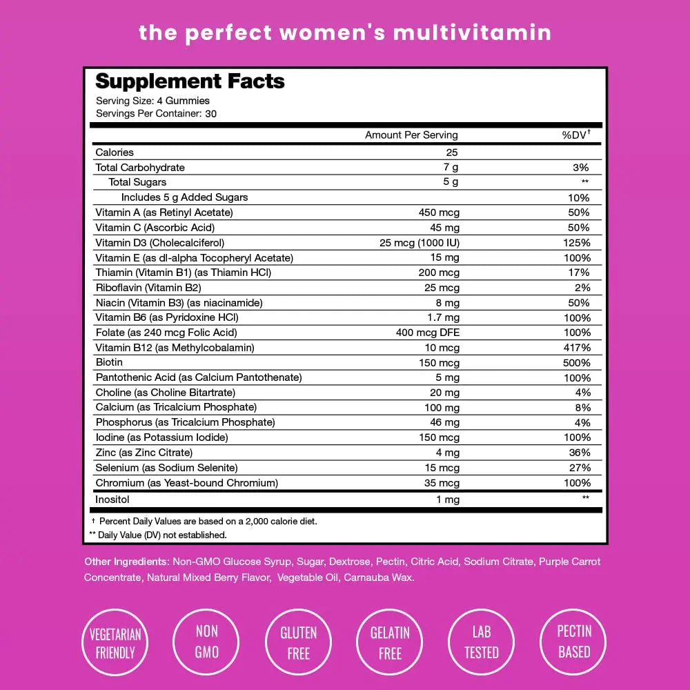 NutraChamps Biotin Gummies (2 Pack) and Womens Multivitamin Gummies (2 Pack) 4 Pack Bundle NutraChamps uk supplements