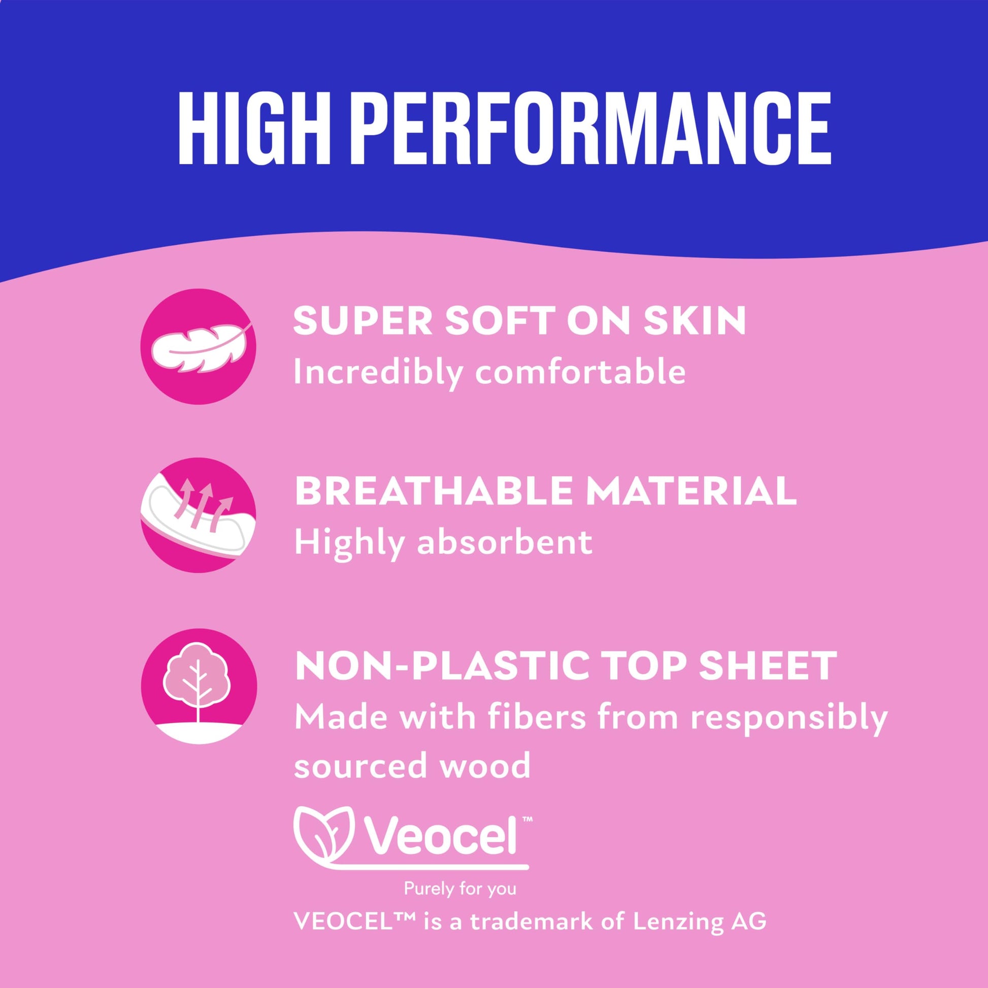 Carefree Ultra Thin Pads, Super/Long Pads With Wings, 28ct Carefree uk supplements