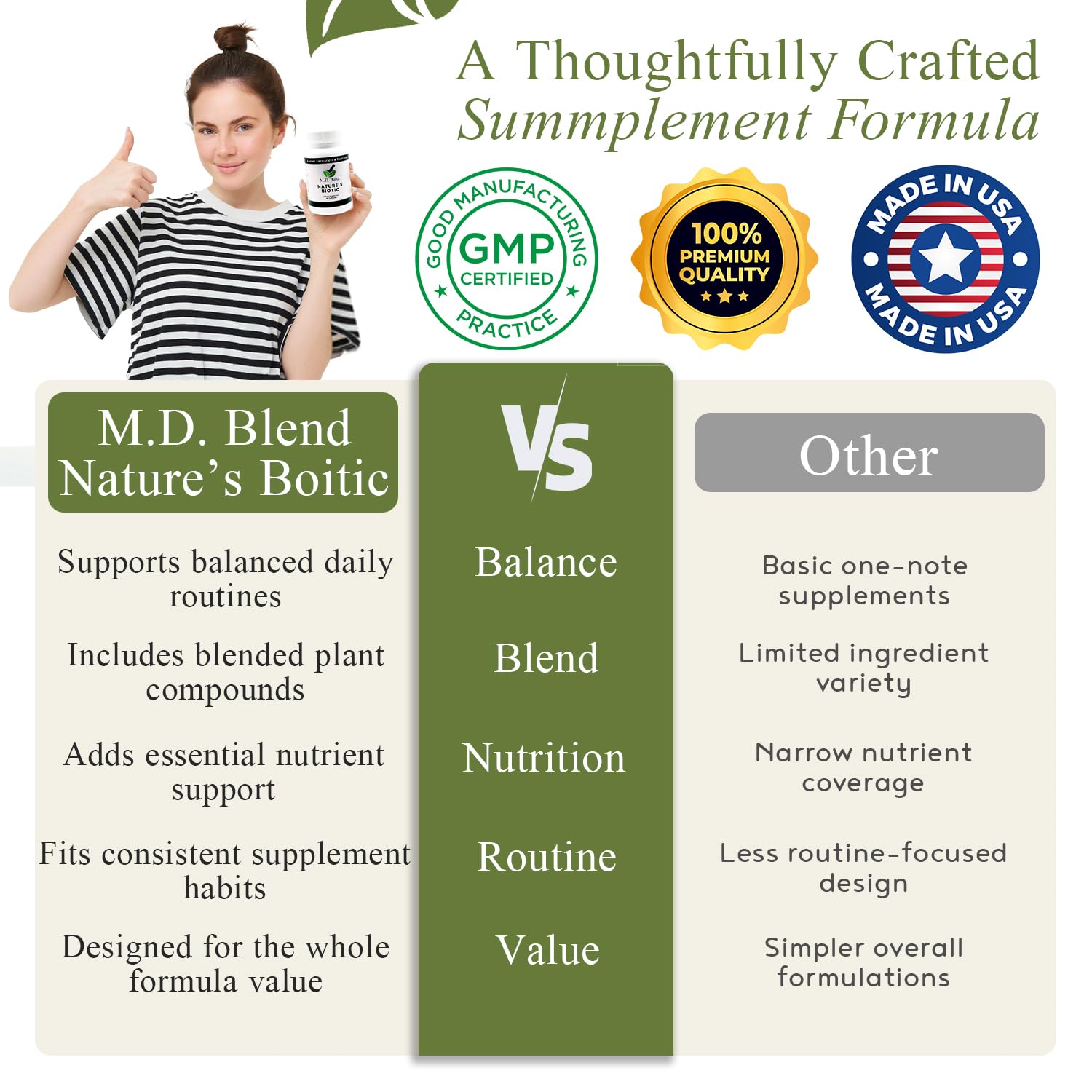 Nature’s Biotic Berberine Supplement for Daily Wellness Support with Blend of Oregano, Garlic, Vitamins C & B6, Magnesium, and Zinc, 90 Capsules (Pack of 1) M.D. Blend uk supplements