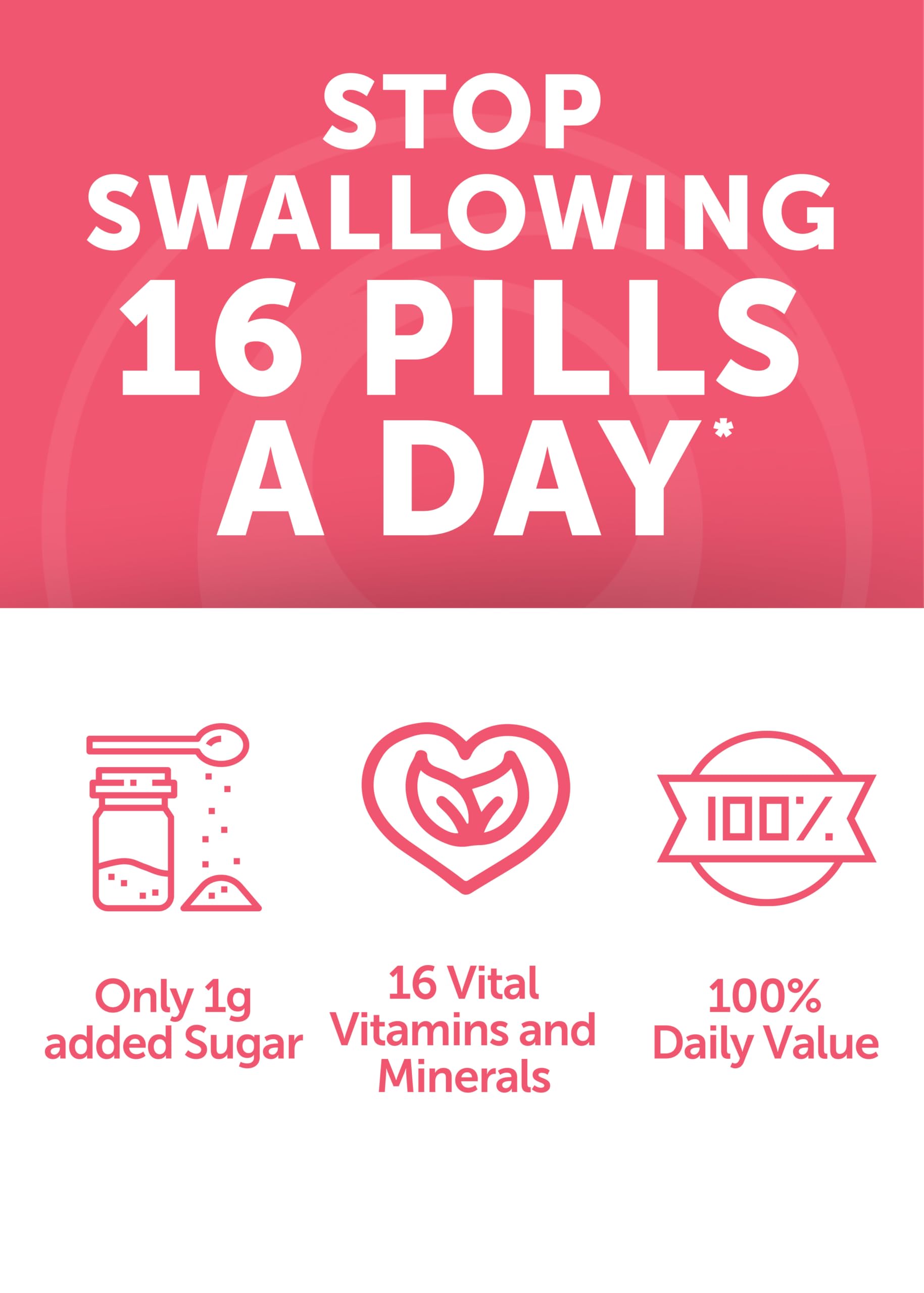 Lunakai USA Made Womens Multivitamin Gummies – Delicious Daily 16 Multi Vitamins for Women – Wellness, Energy & Essential Health Support, 60ct Lunakai uk supplements