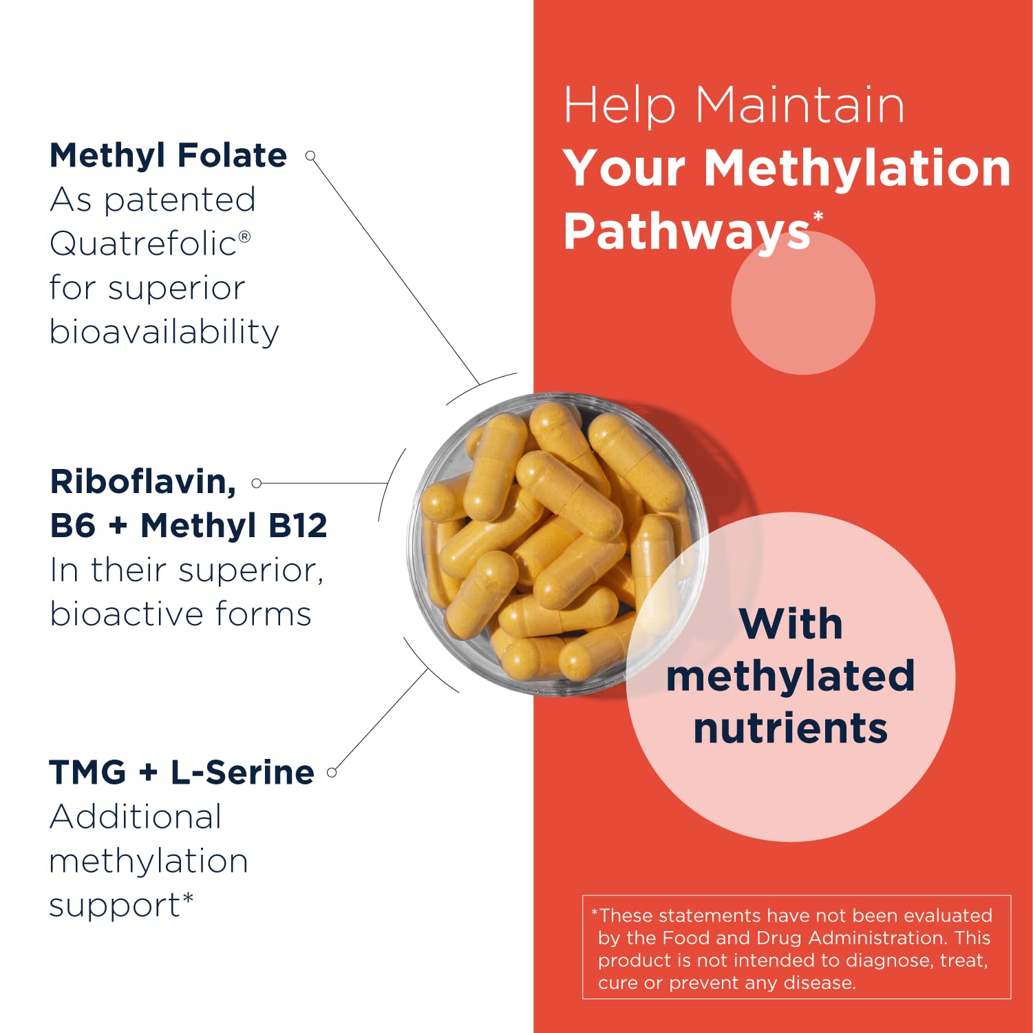 Designs for Health Homocysteine Supreme - Methylated B Vitamins with Riboflavin, B6, B12, Folate, L-Serine & TMG for Brain Support & Heart Health - Methylated Multivitamin (60 Capsules) Designs for Health uk supplements