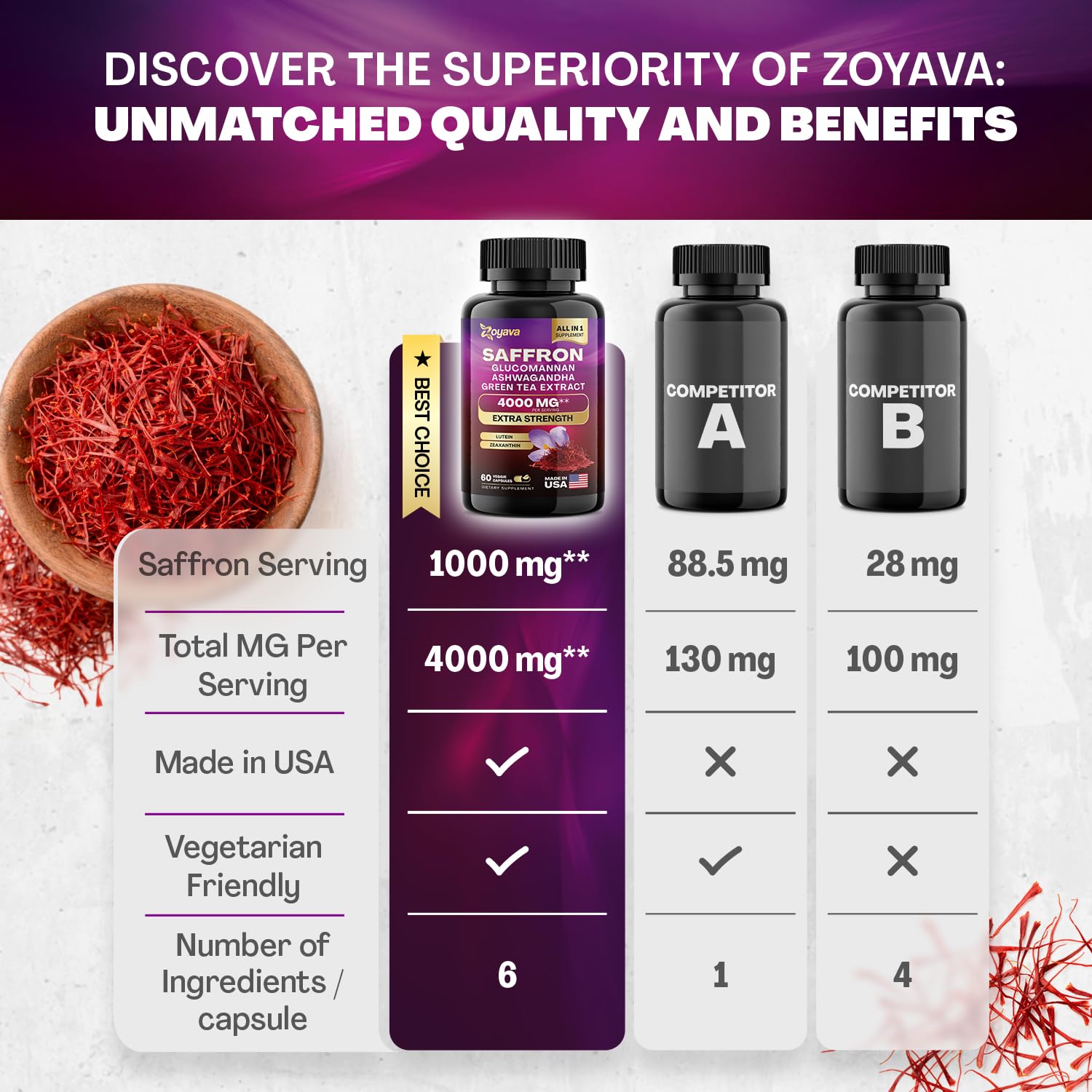 Zoyava Sea Moss 16-in-1 and Saffron 6-in-1 Bundle Zoyava uk supplements