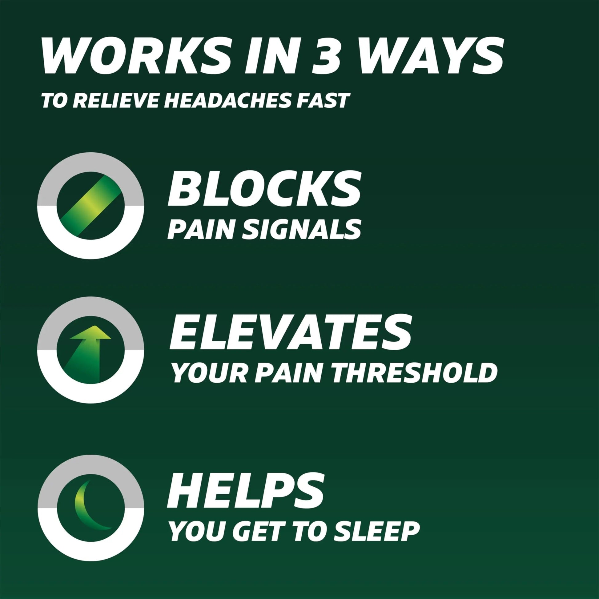 Excedrin PM for Headache Relief, Acetaminophen 250mg, Aspirin 250mg, Diphenhydramine Citrate 38mg, Pain Reliever, Nighttime Sleep-Aid, 24 Count Excedrin uk supplements
