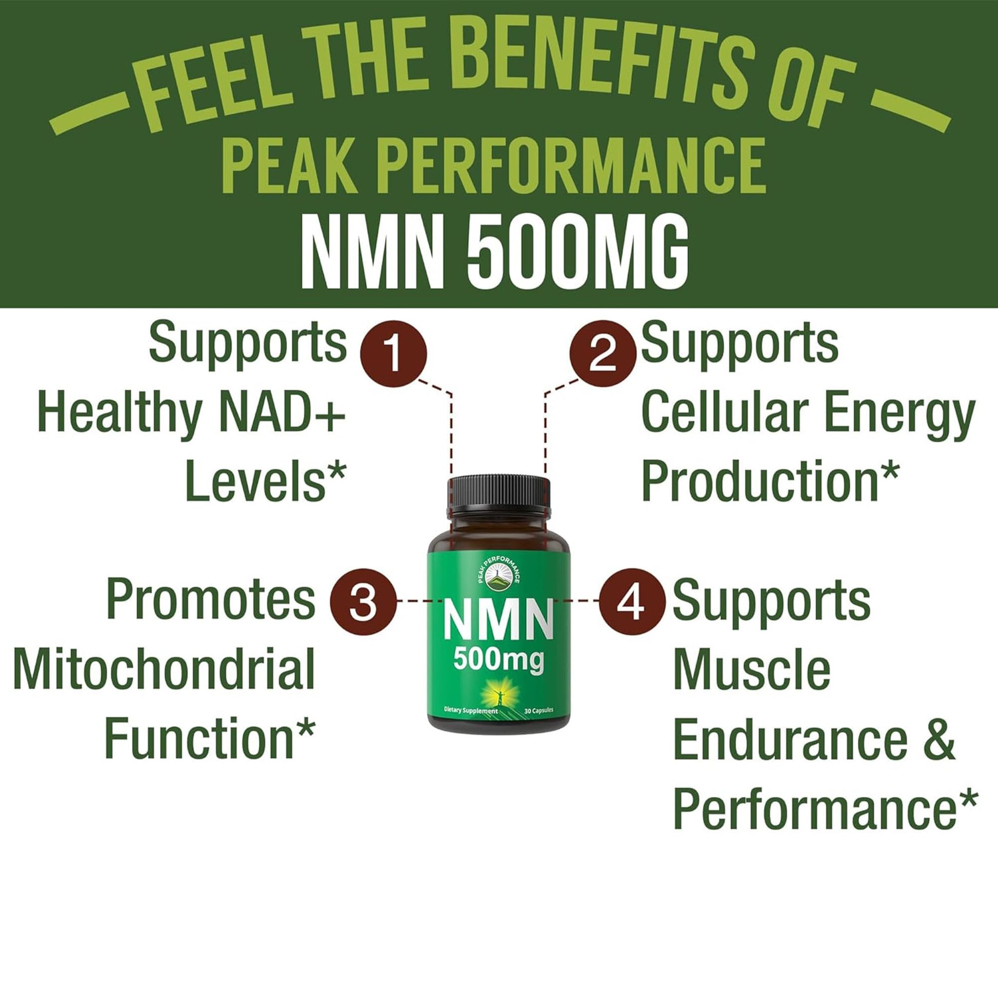 NMN Supplement Ultra High Strength Stabilized Nicotinamide Mononucleotide 500mg Per Capsule. 2 Capsules = 1,000mg of NMN. Boost NAD Levels. Healthy Aging NAD+ Supplements for Men and Women Peak Performance uk supplements