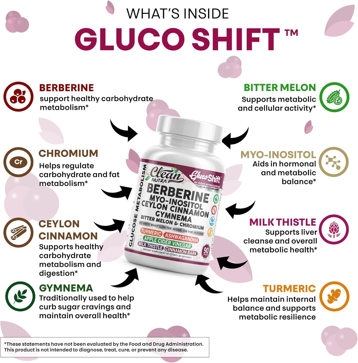 Clean Nutra Berberine Supplement Myo-Inositol Ceylon Cinnamon Gymnema Bitter Melon Chromium Complex for Digestion, Antioxidant Support & Wellness 90 Vegan Capsules Non-GMO Clean Nutraceuticals uk supplements