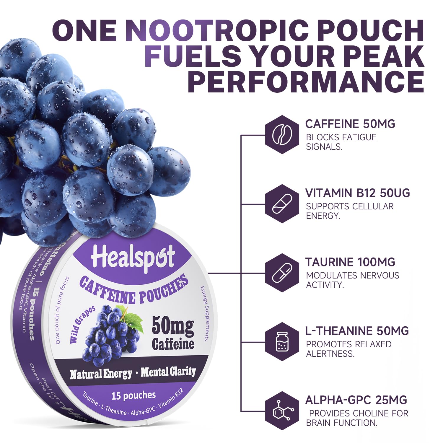 Healspot Nootropic Caffeine Pouches, Energy Pouches with 50mg Caffeine | Taurine | Vitamin B12 | Alpha-GPC | L-Theanine, Focus and Energy Supplements Variety Packs 5 Flavors Healspot uk supplements