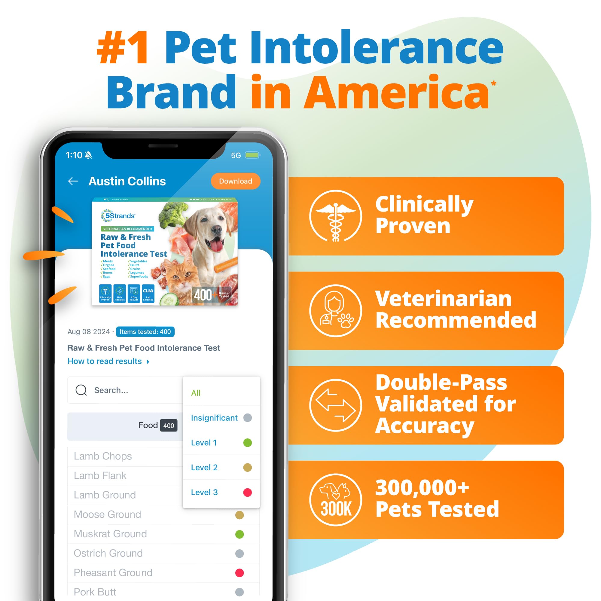 5Strands Raw & Fresh Pet Food Intolerance Test, at Home Gut Health Test for Dogs & Cats, 400+ Raw & Gently Cooked Fresh Food Items Tested, Accurate for All Ages & Breeds, Fast 4 Day Results 5Strands uk supplements