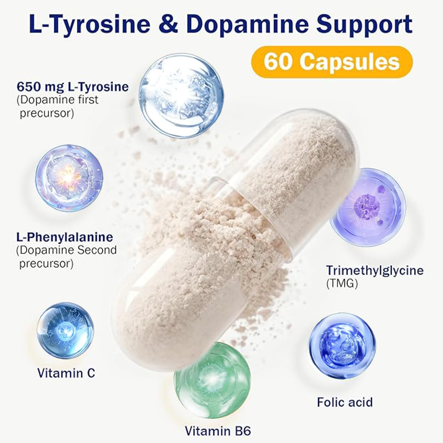 Dopamine Brain Supplement with L-Tyrosine 650mg | Cognitive Function, Focus & Mood Support | Neurotransmitter & Mental Energy Booster | 60 Capsules FW ZONE uk supplements